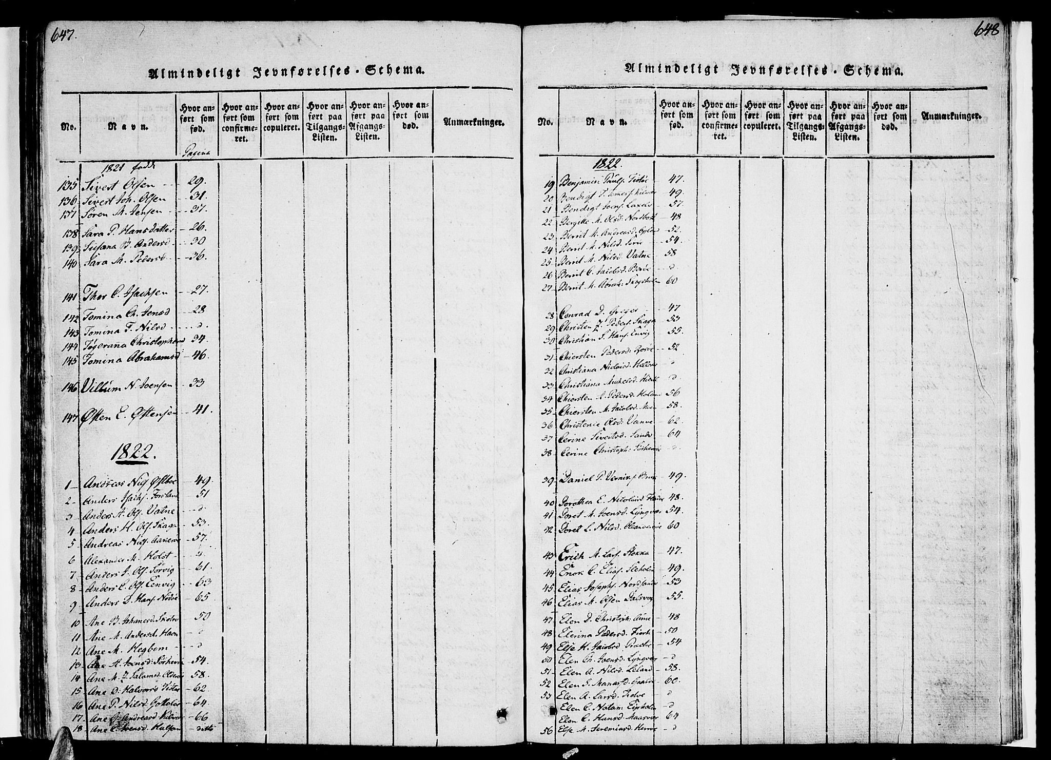 Ministerialprotokoller, klokkerbøker og fødselsregistre - Nordland, SAT/A-1459/830/L0445: Parish register (official) no. 830A09, 1820-1830, p. 647-648