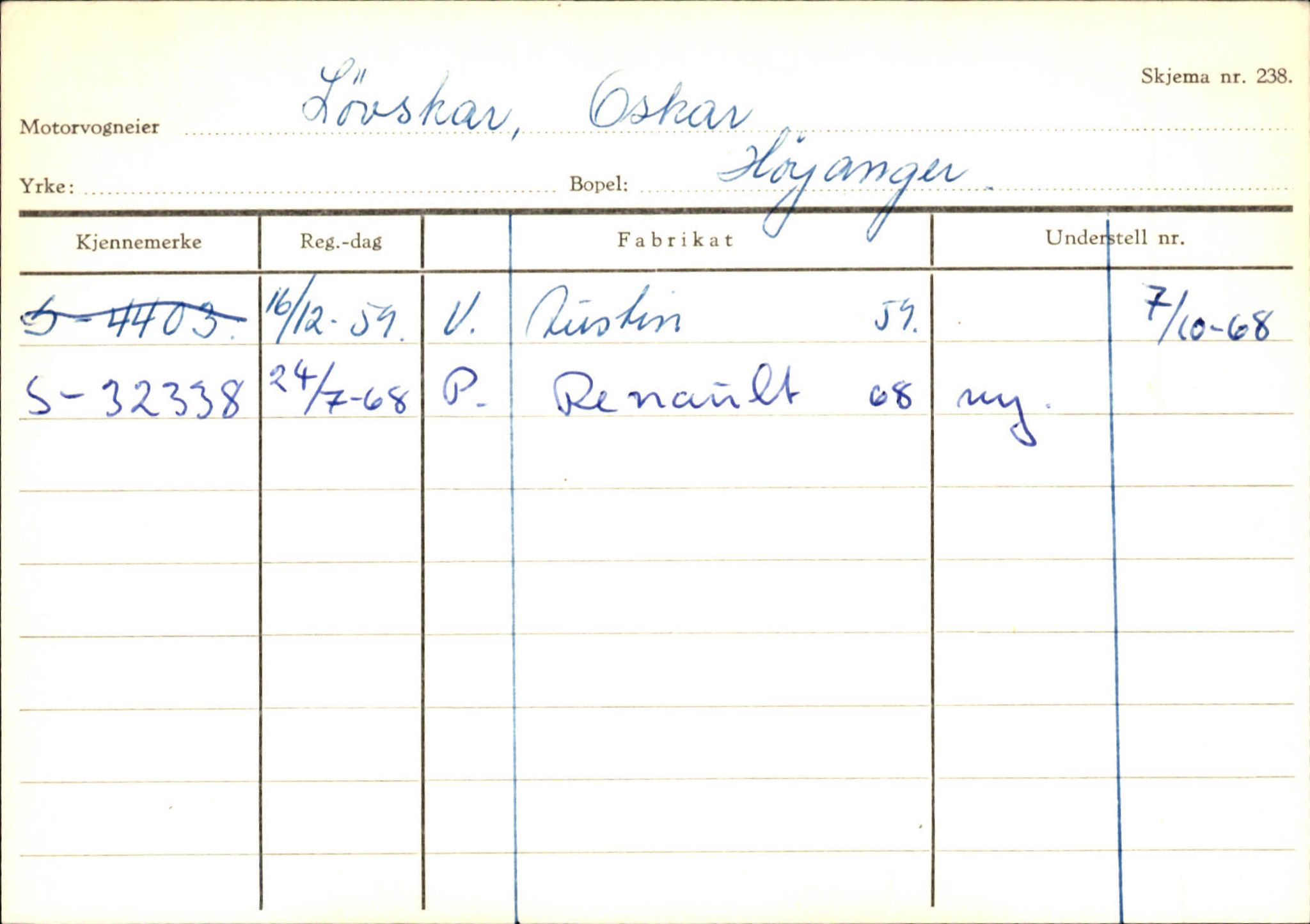 Statens vegvesen, Sogn og Fjordane vegkontor, SAB/A-5301/4/F/L0130: Eigarregister Eid T-Å. Høyanger A-O, 1945-1975, p. 2072