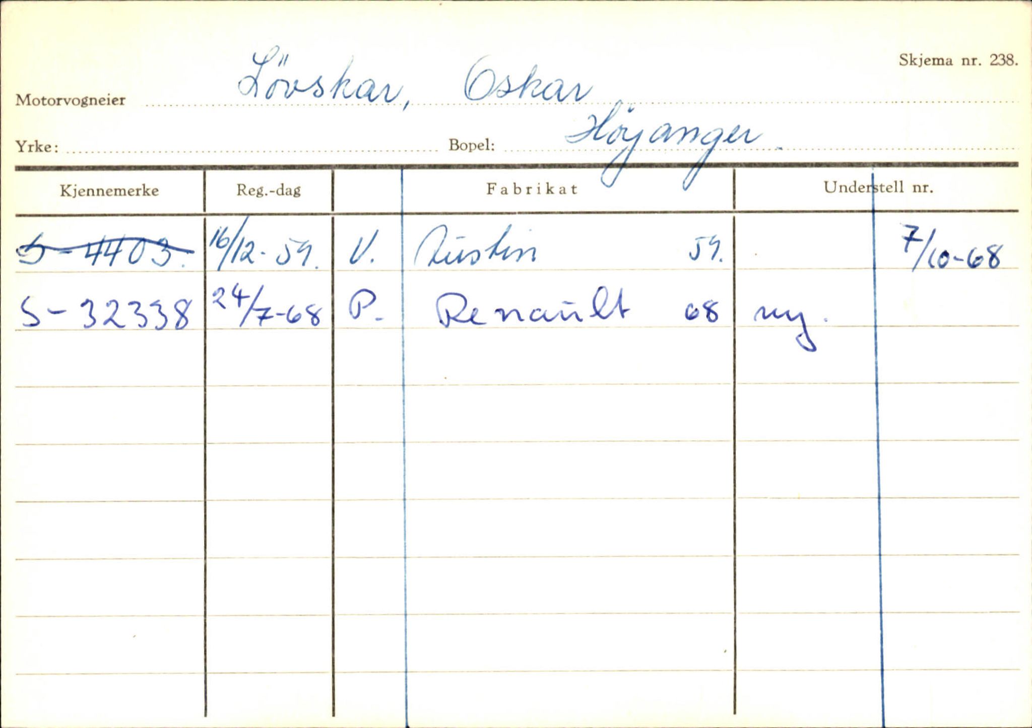 Statens vegvesen, Sogn og Fjordane vegkontor, AV/SAB-A-5301/4/F/L0130: Eigarregister Eid T-Å. Høyanger A-O, 1945-1975, p. 2072
