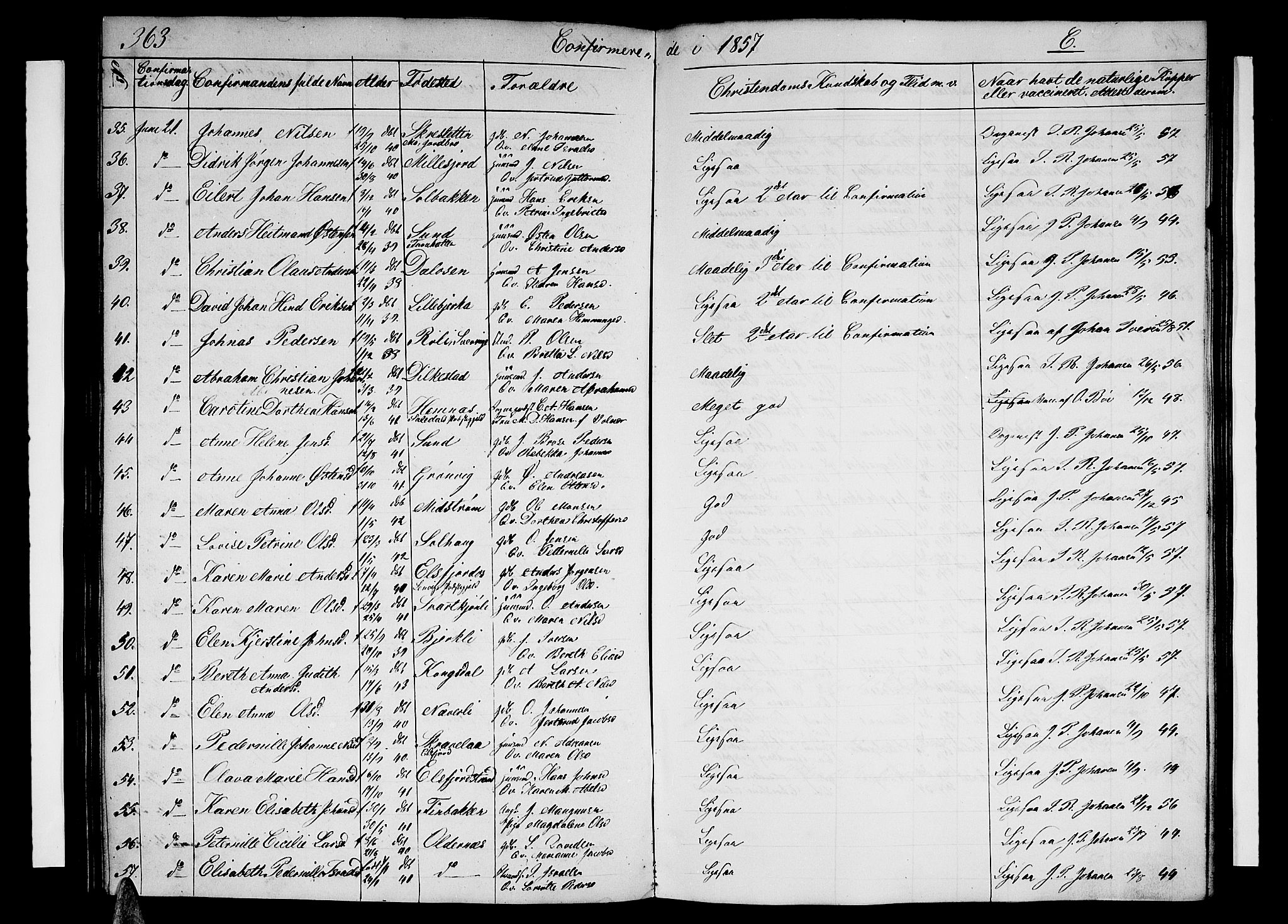 Ministerialprotokoller, klokkerbøker og fødselsregistre - Nordland, AV/SAT-A-1459/825/L0364: Parish register (copy) no. 825C01, 1841-1863, p. 363-364