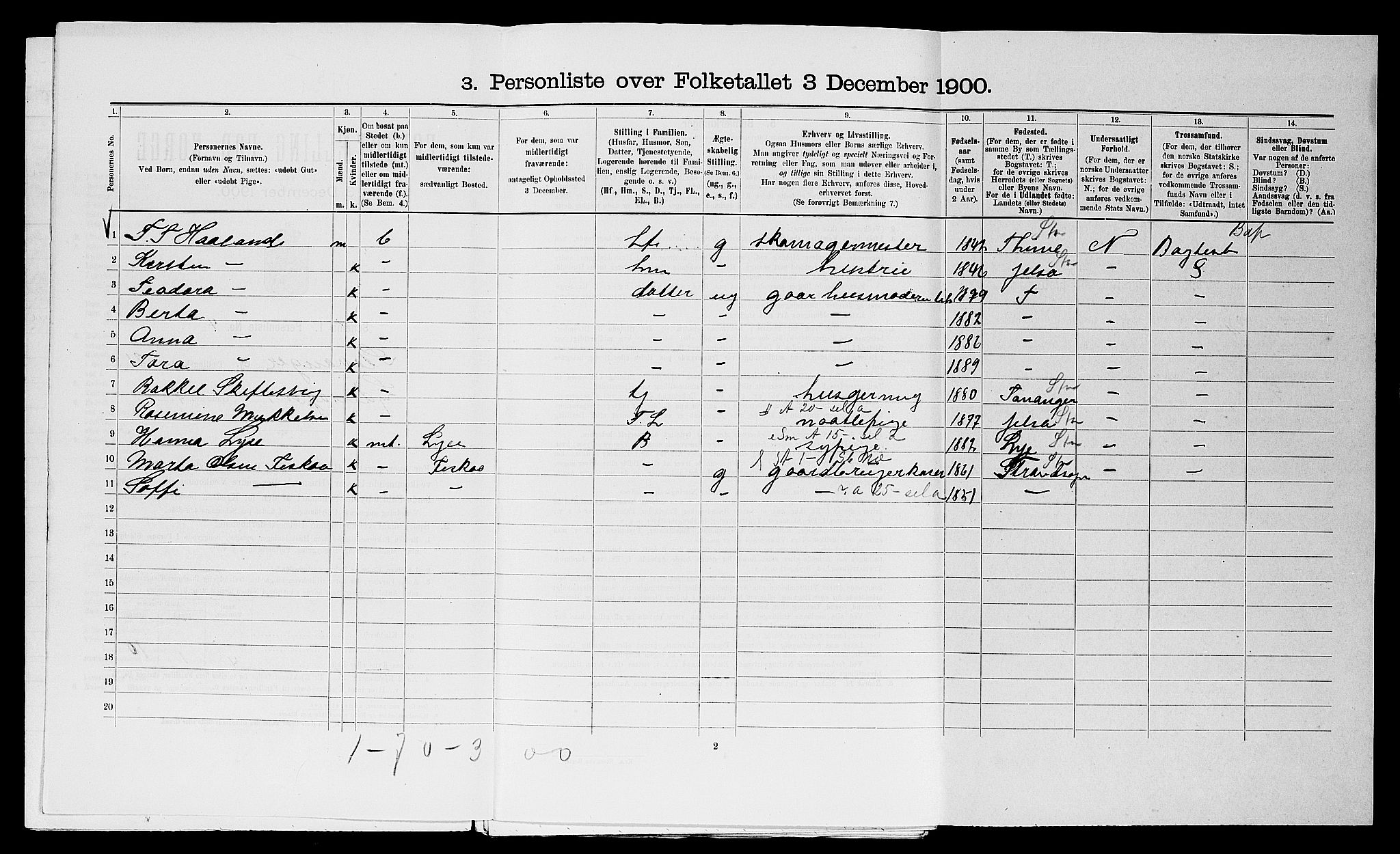 SAST, 1900 census for Stavanger, 1900, p. 8031