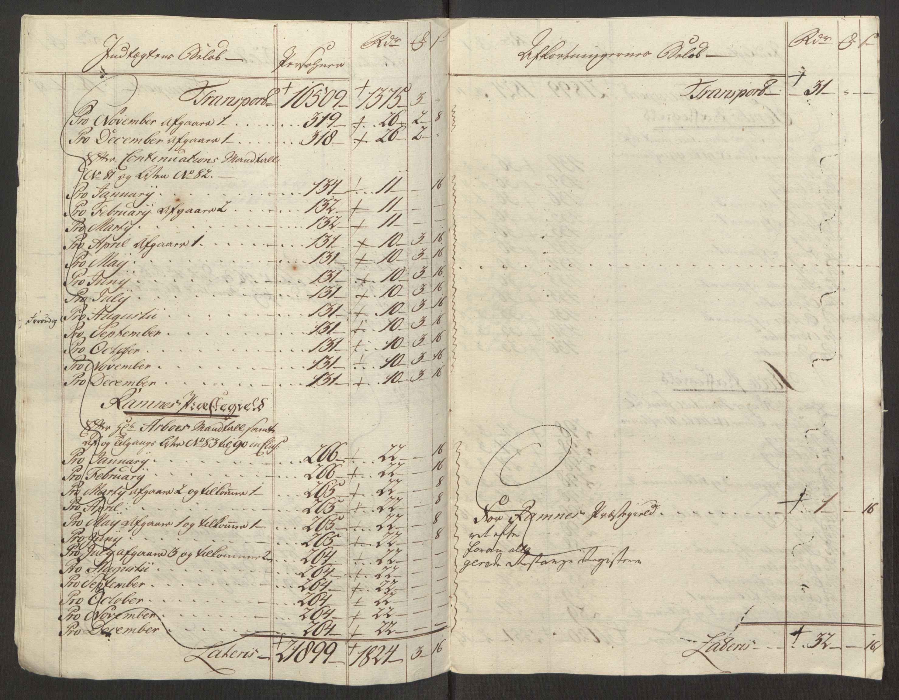 Rentekammeret inntil 1814, Reviderte regnskaper, Fogderegnskap, AV/RA-EA-4092/R32/L1960: Ekstraskatten Jarlsberg grevskap, 1762-1772, p. 191