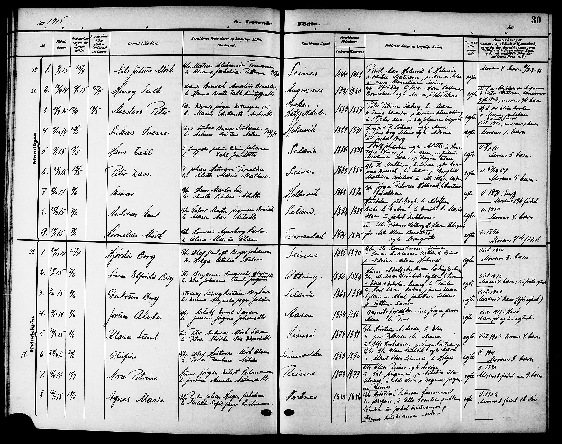 Ministerialprotokoller, klokkerbøker og fødselsregistre - Nordland, SAT/A-1459/832/L0494: Parish register (copy) no. 832C01, 1906-1922, p. 30