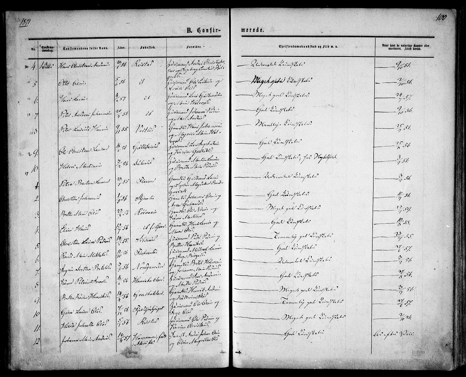 Hurdal prestekontor Kirkebøker, SAO/A-10889/F/Fa/L0006: Parish register (official) no. I 6, 1860-1877, p. 100