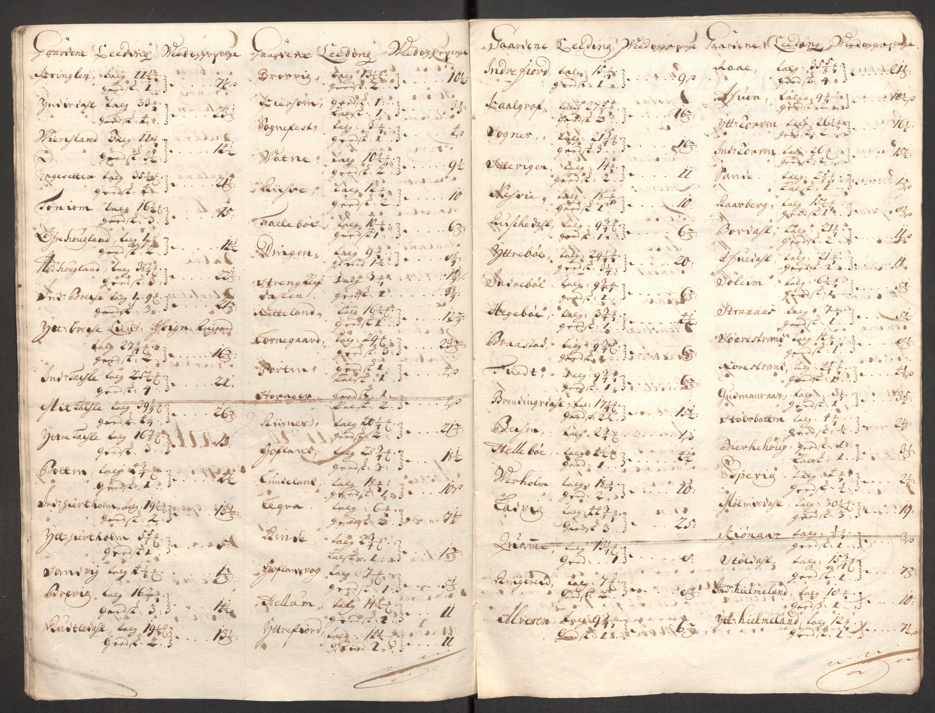 Rentekammeret inntil 1814, Reviderte regnskaper, Fogderegnskap, AV/RA-EA-4092/R52/L3315: Fogderegnskap Sogn, 1708, p. 99