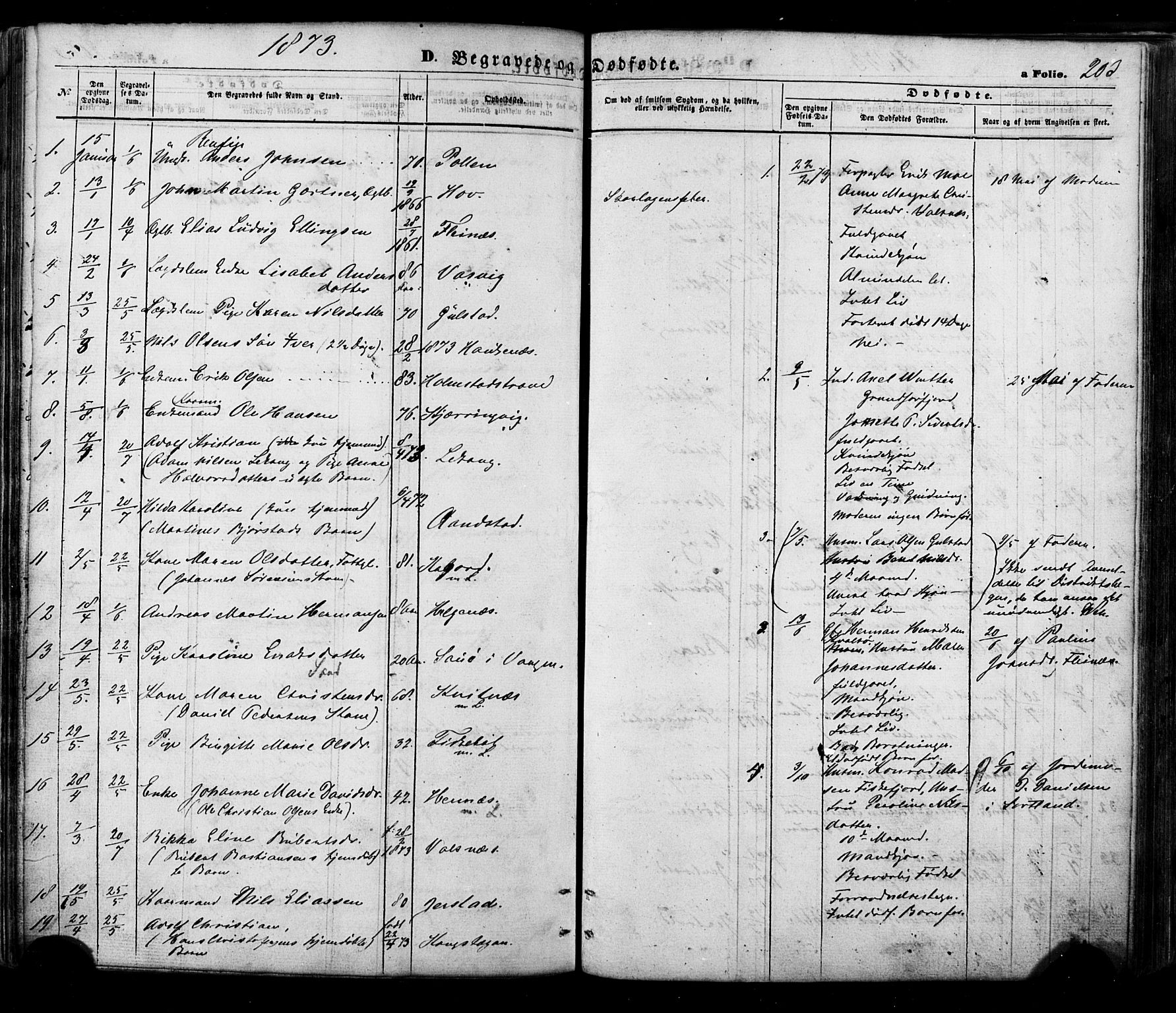 Ministerialprotokoller, klokkerbøker og fødselsregistre - Nordland, AV/SAT-A-1459/888/L1242: Parish register (official) no. 888A08, 1870-1875, p. 203