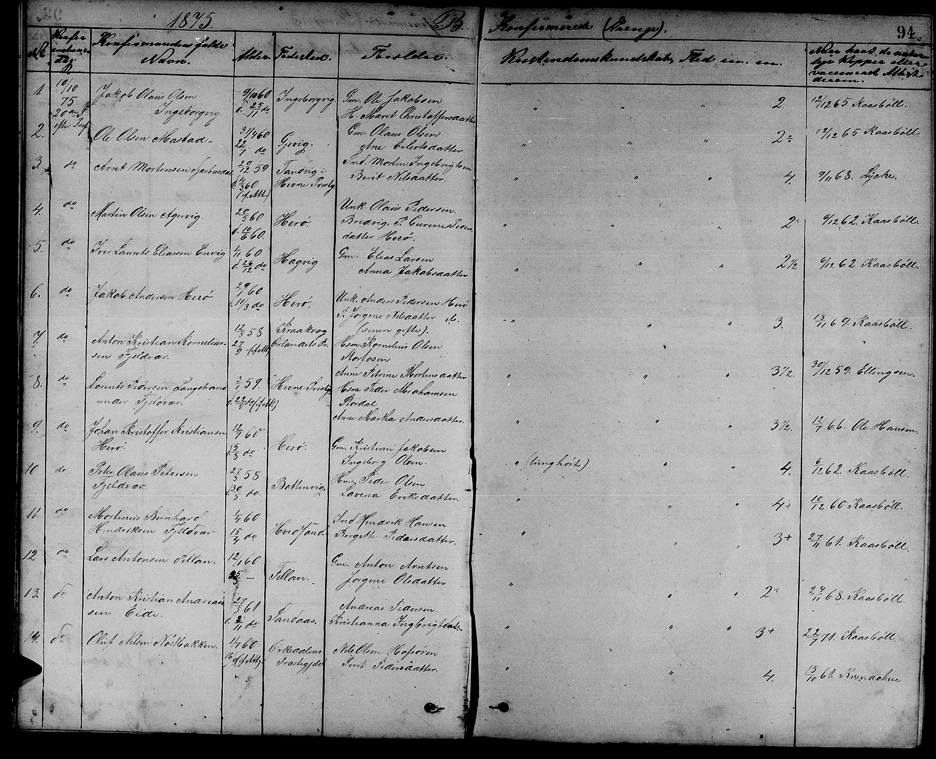 Ministerialprotokoller, klokkerbøker og fødselsregistre - Sør-Trøndelag, AV/SAT-A-1456/637/L0561: Parish register (copy) no. 637C02, 1873-1882, p. 94