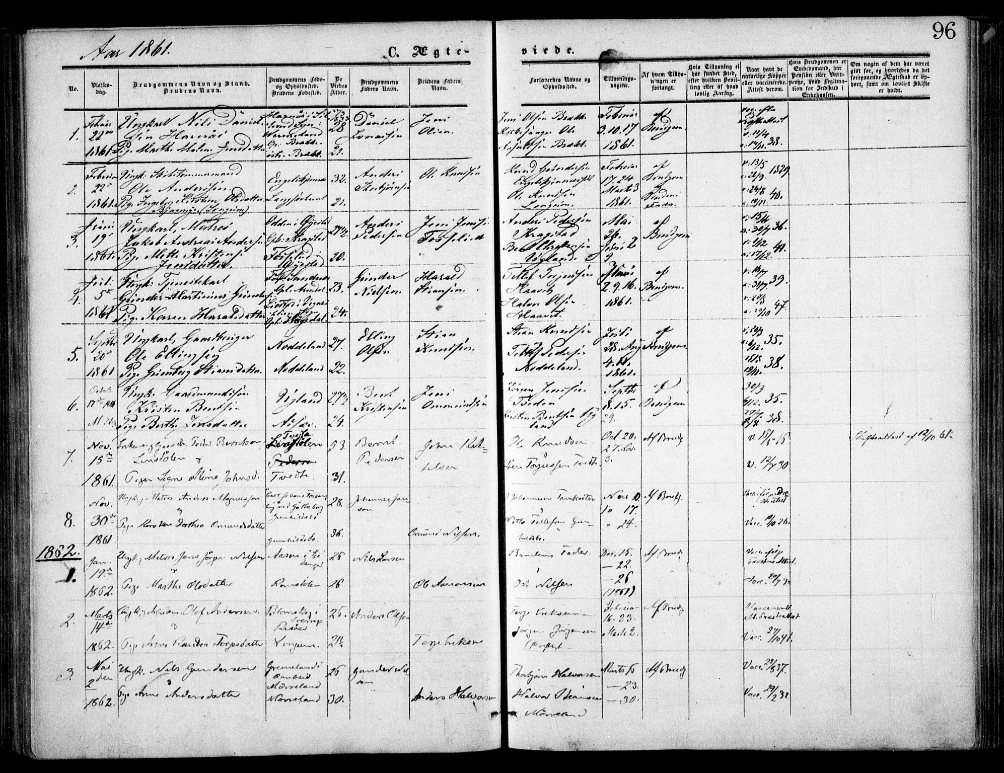 Austre Moland sokneprestkontor, SAK/1111-0001/F/Fa/Faa/L0008: Parish register (official) no. A 8, 1858-1868, p. 96
