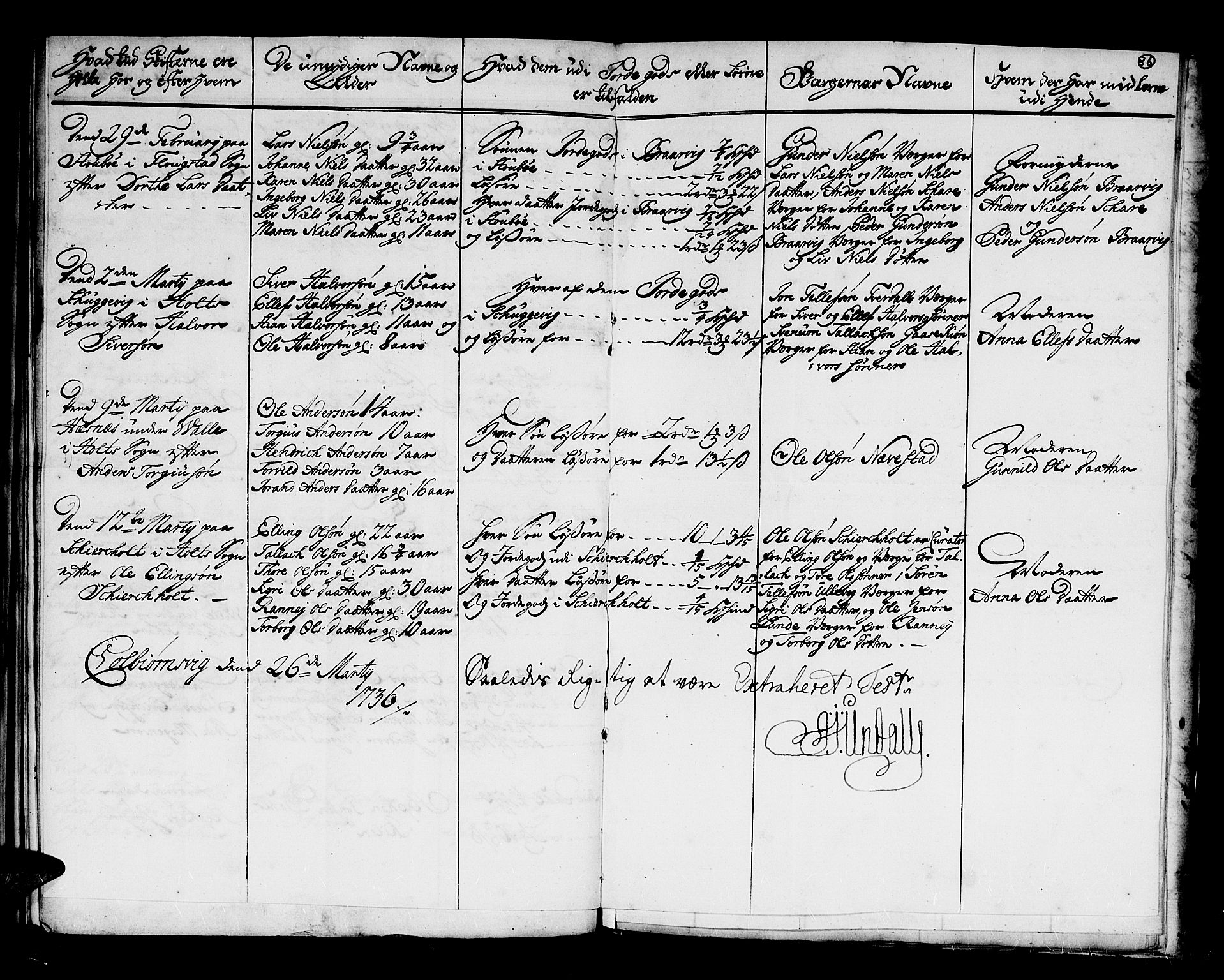 Nedenes sorenskriveri før 1824, SAK/1221-0007/H/Hc/L0061: Skifteprotokoll uten register nr 45, 1731-1737, p. 85b-86a