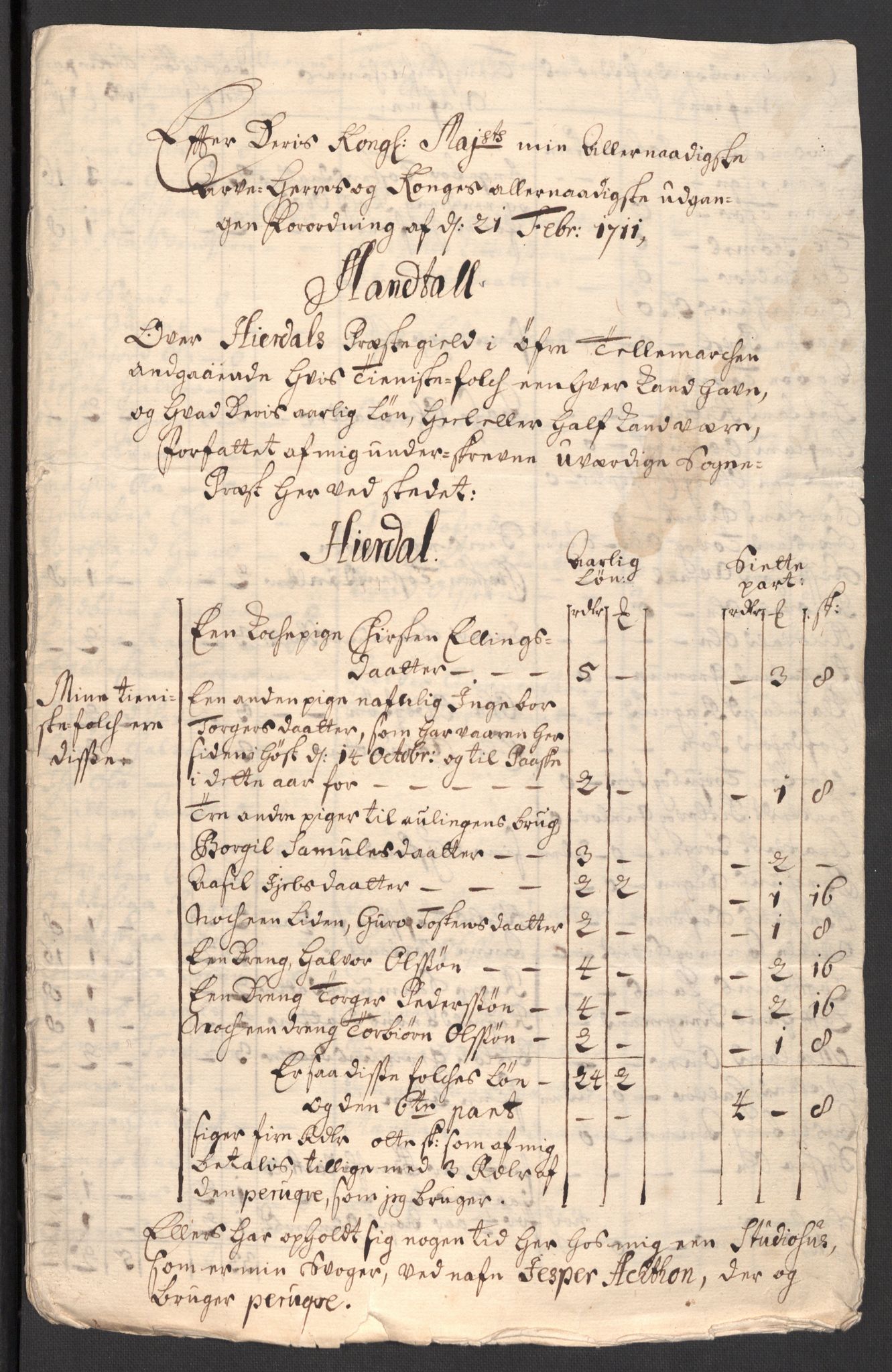 Rentekammeret inntil 1814, Reviderte regnskaper, Fogderegnskap, AV/RA-EA-4092/R36/L2121: Fogderegnskap Øvre og Nedre Telemark og Bamble, 1711, p. 166