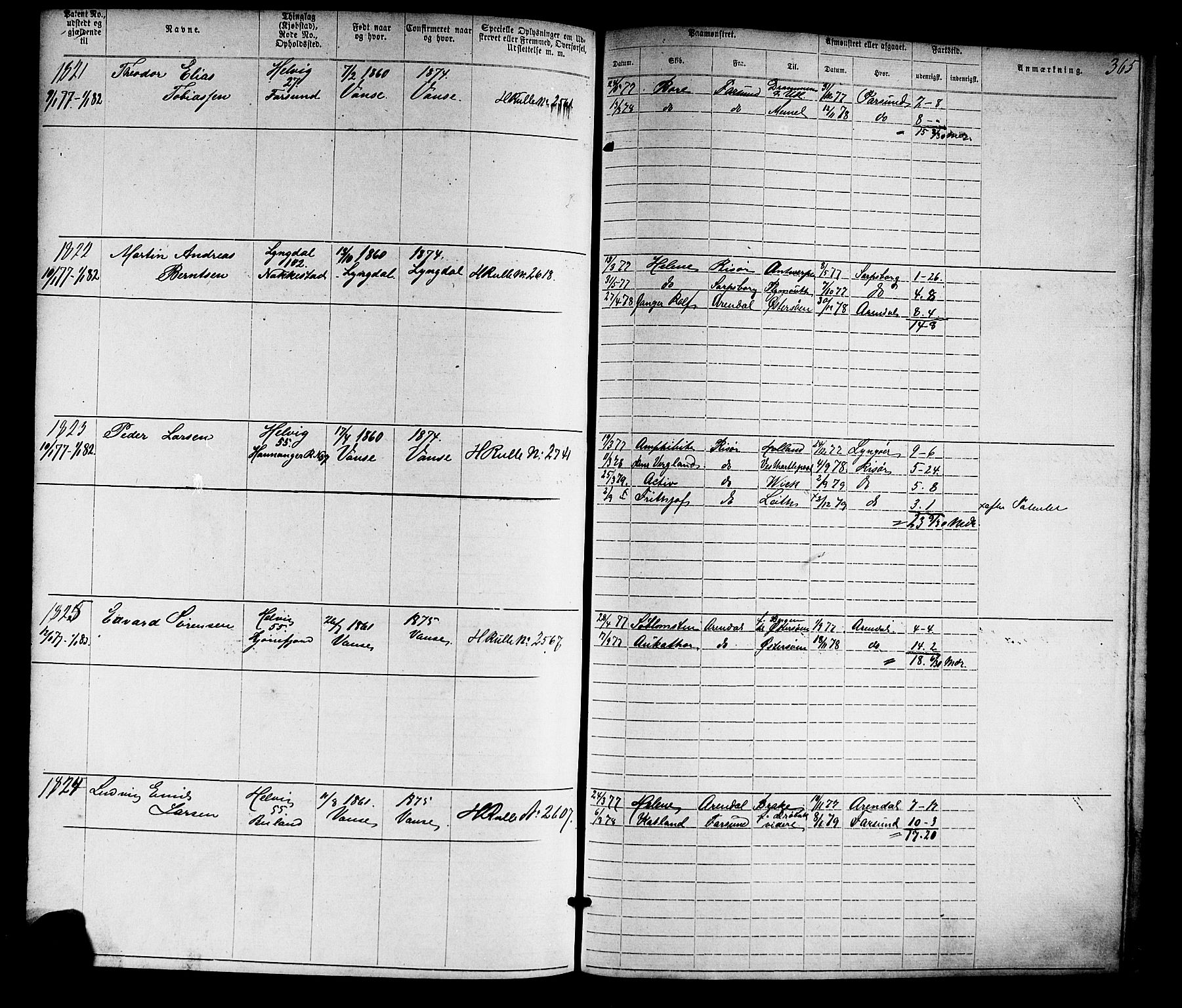 Farsund mønstringskrets, SAK/2031-0017/F/Fa/L0005: Annotasjonsrulle nr 1-1910 med register, Z-2, 1869-1877, p. 396