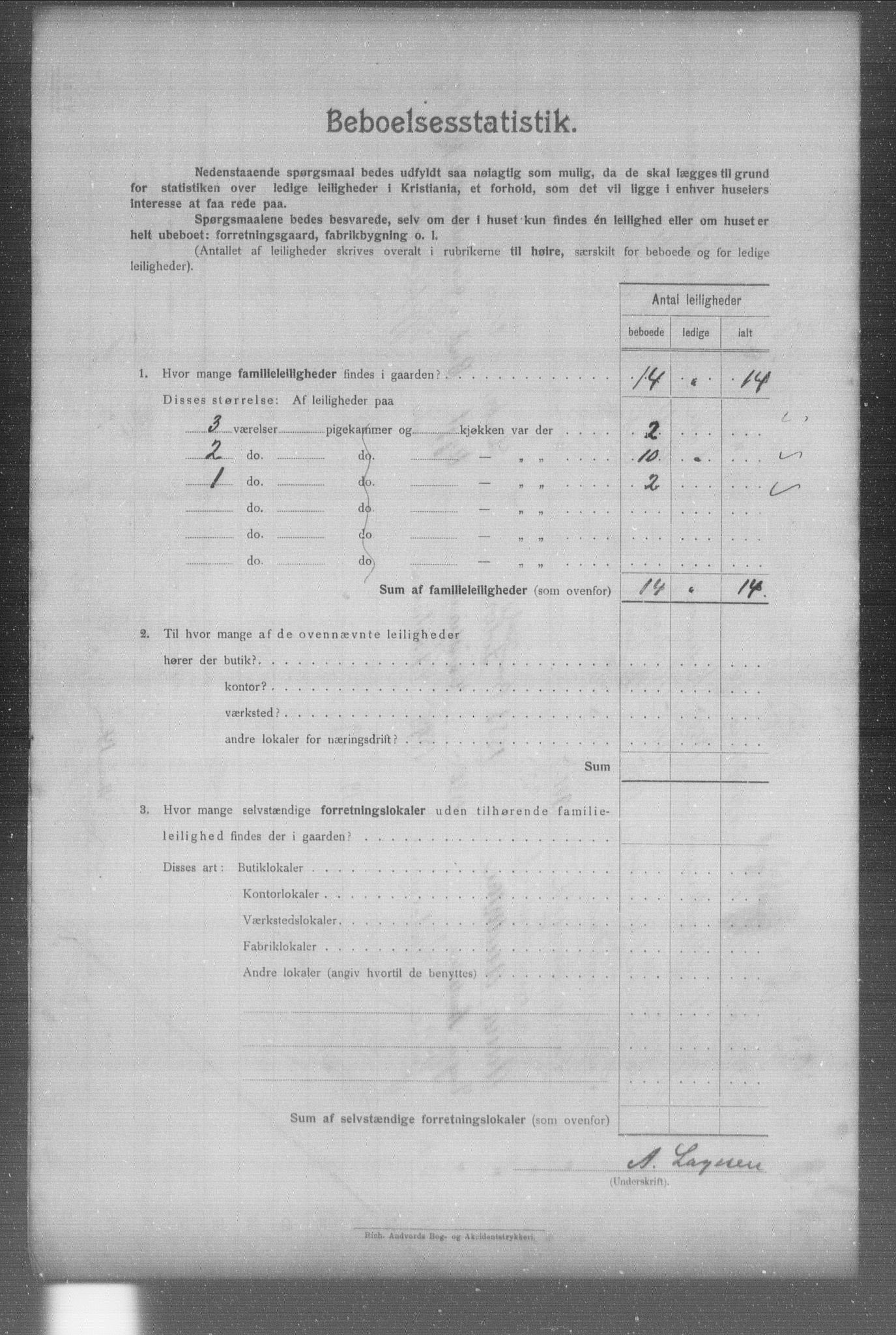 OBA, Municipal Census 1904 for Kristiania, 1904, p. 3636