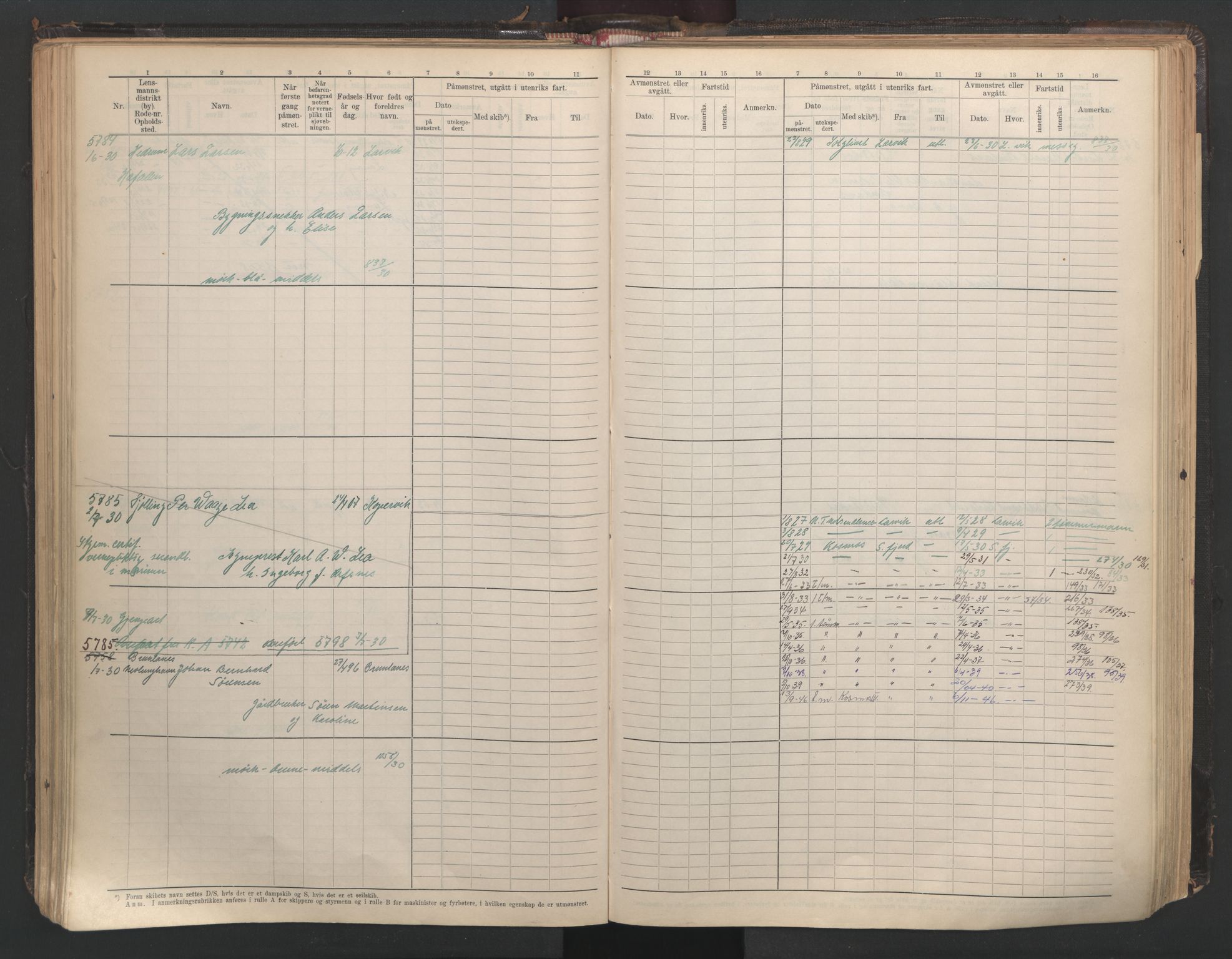 Larvik innrulleringskontor, AV/SAKO-A-787/F/Fc/L0013: Hovedrulle, 1926-1946, p. 195