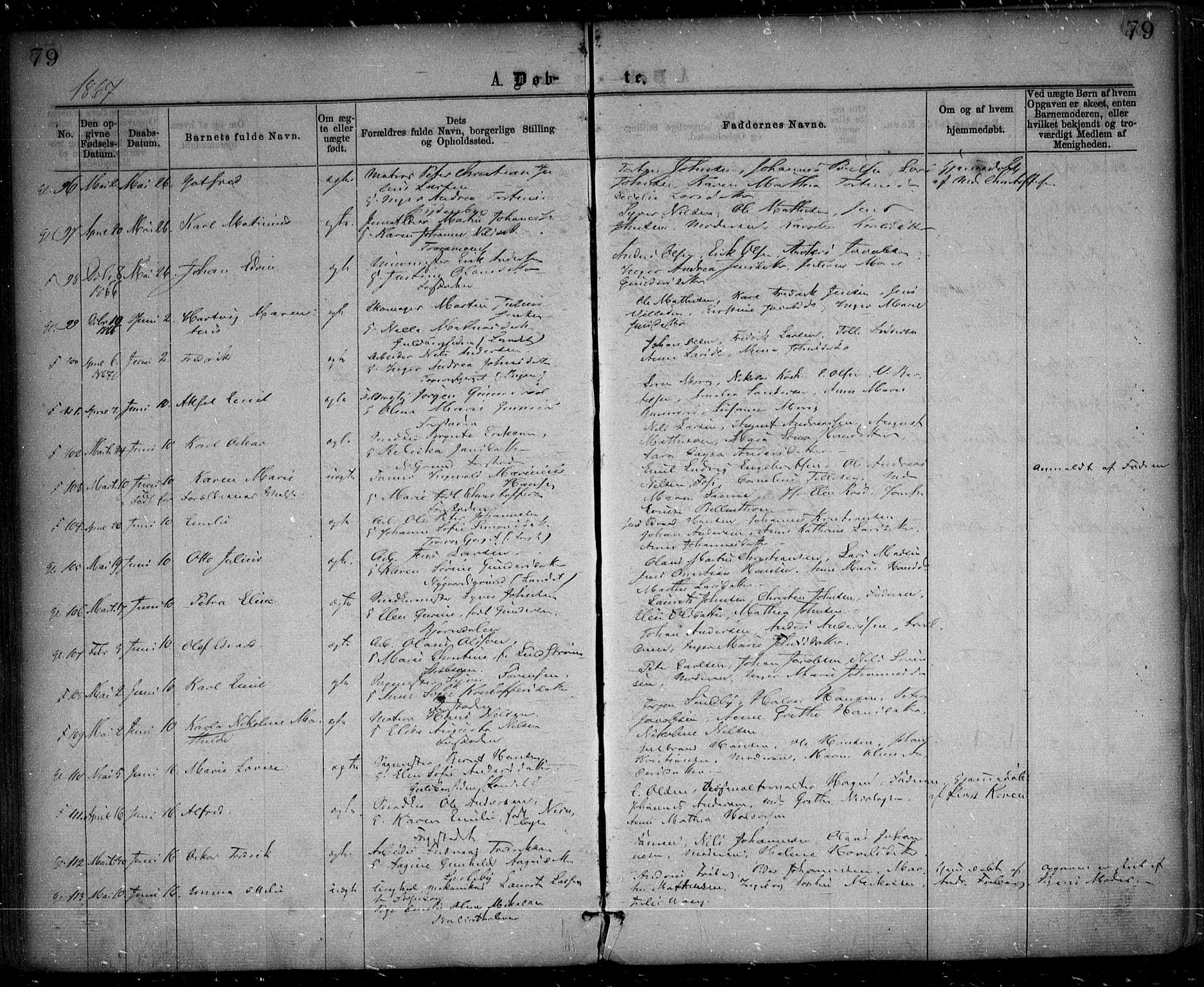 Glemmen prestekontor Kirkebøker, SAO/A-10908/F/Fa/L0008: Parish register (official) no. 8, 1862-1871, p. 79