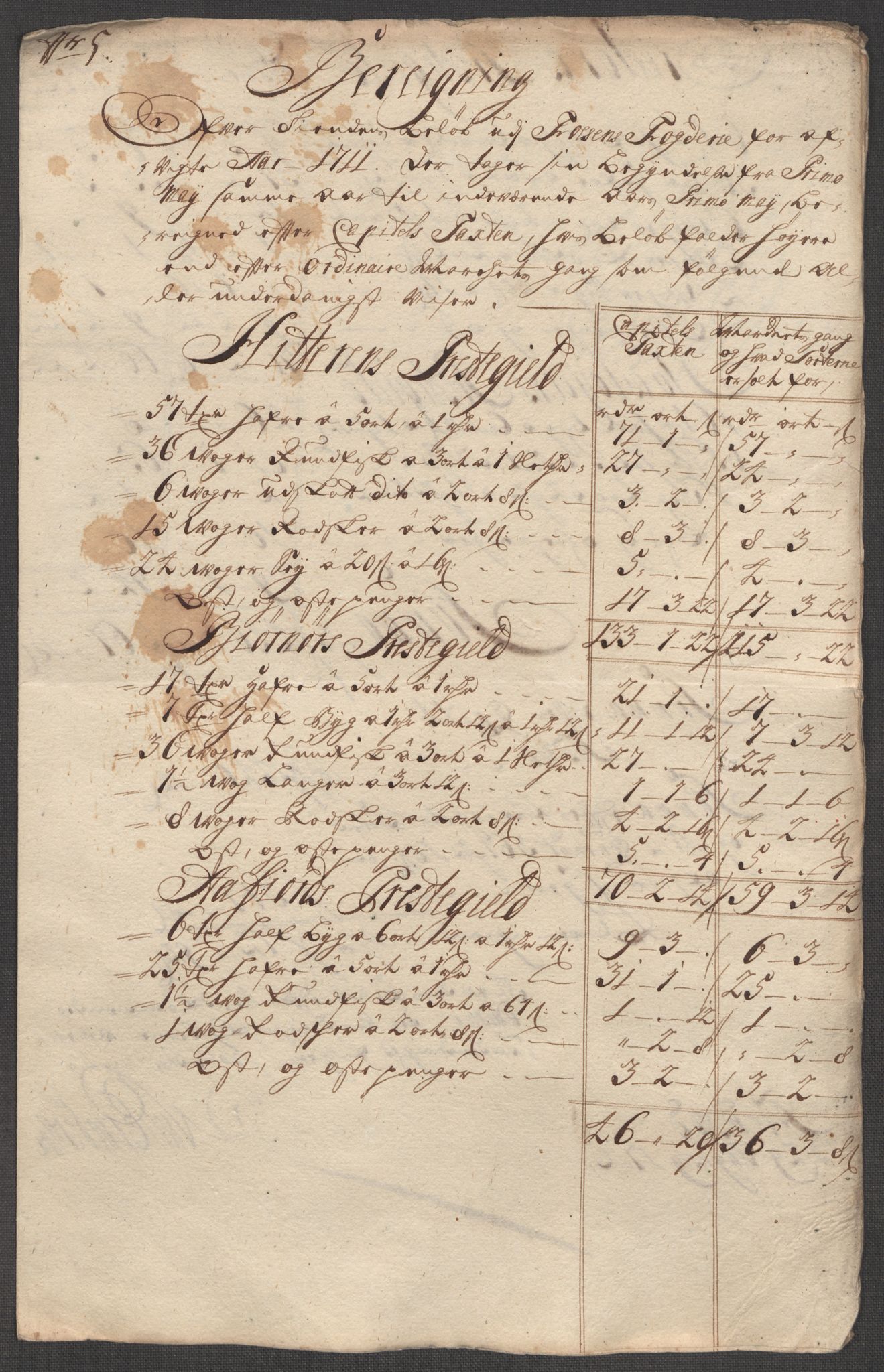 Rentekammeret inntil 1814, Reviderte regnskaper, Fogderegnskap, AV/RA-EA-4092/R57/L3861: Fogderegnskap Fosen, 1712-1713, p. 245