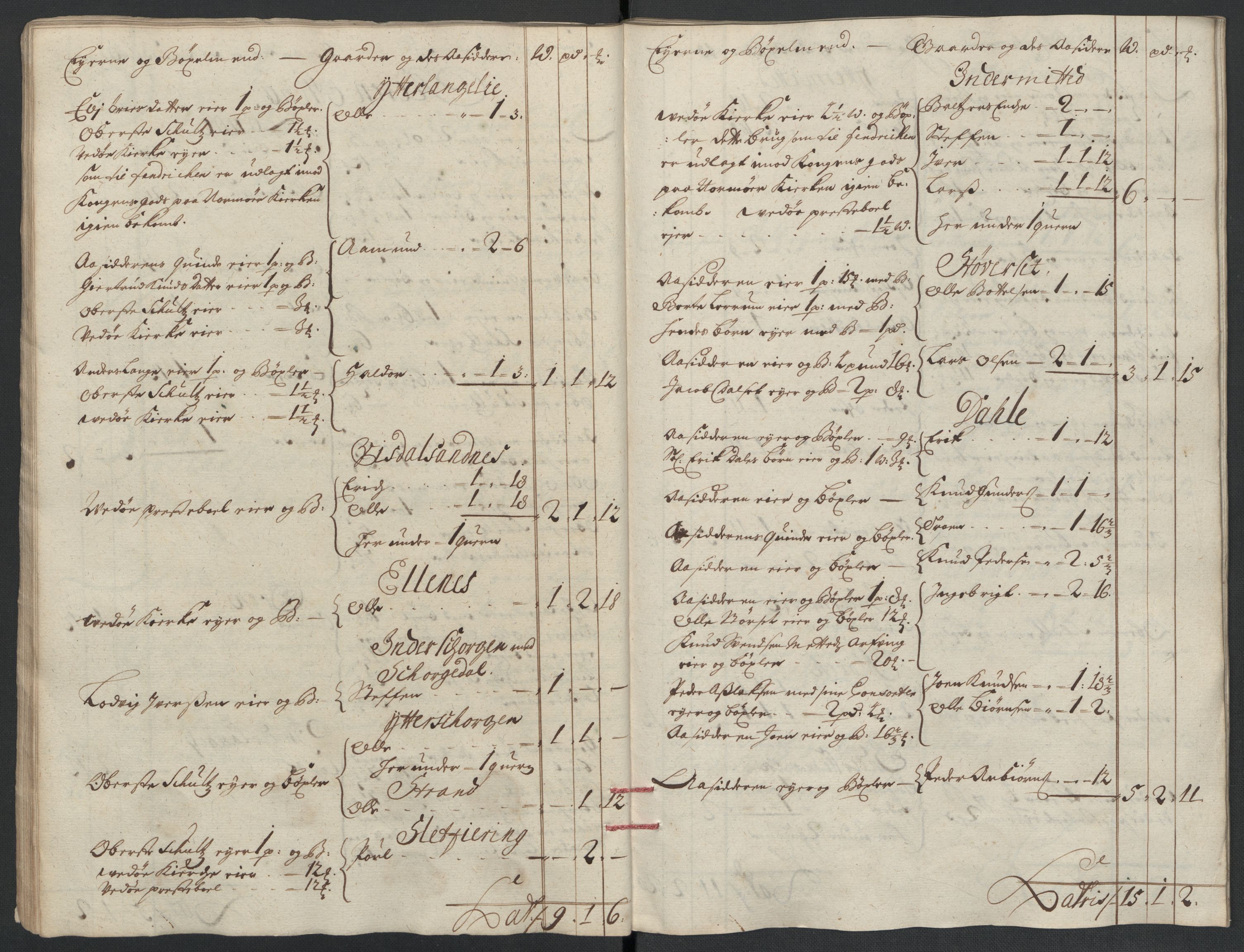 Rentekammeret inntil 1814, Reviderte regnskaper, Fogderegnskap, RA/EA-4092/R55/L3655: Fogderegnskap Romsdal, 1701-1702, p. 202