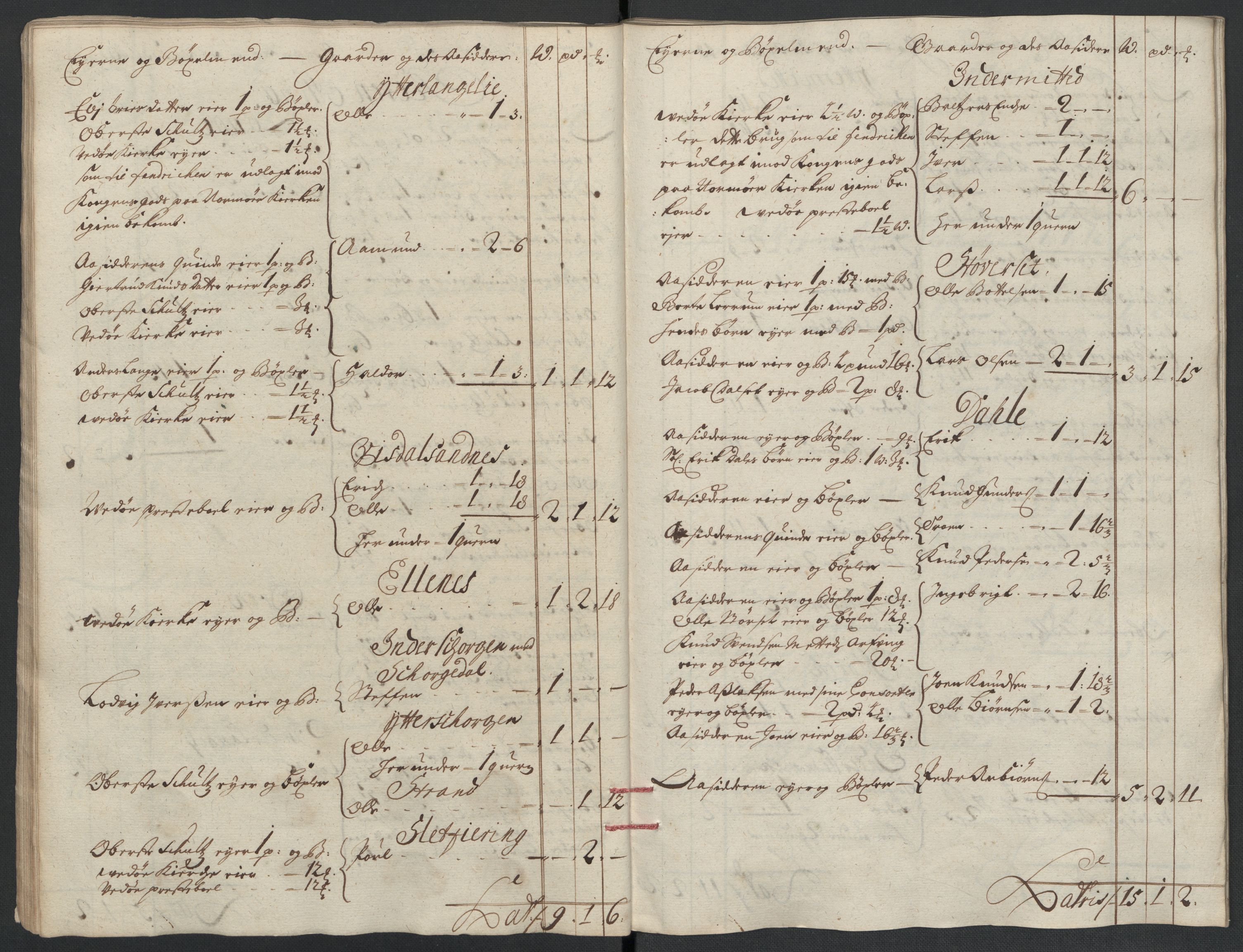 Rentekammeret inntil 1814, Reviderte regnskaper, Fogderegnskap, AV/RA-EA-4092/R55/L3655: Fogderegnskap Romsdal, 1701-1702, p. 202