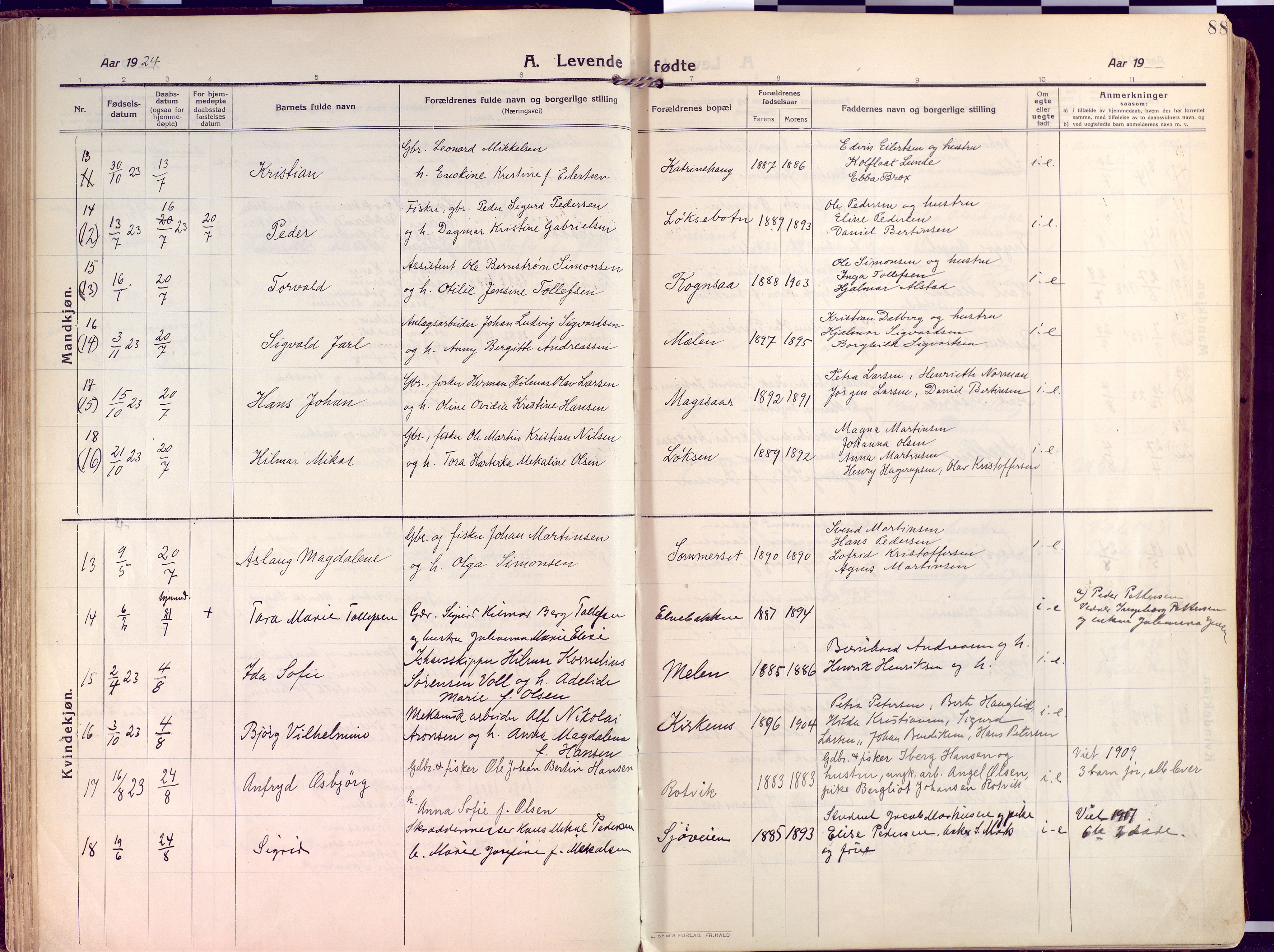 Salangen sokneprestembete, AV/SATØ-S-1324/H/Ha/L0004kirke: Parish register (official) no. 4, 1912-1927, p. 88