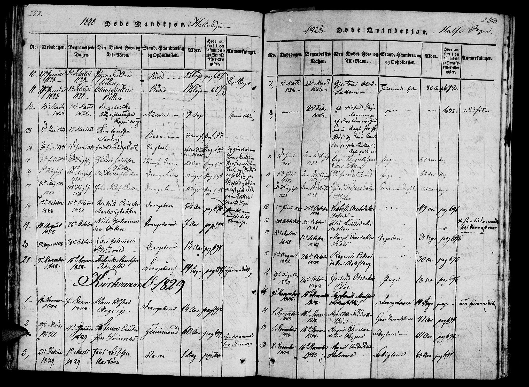 Ministerialprotokoller, klokkerbøker og fødselsregistre - Møre og Romsdal, SAT/A-1454/592/L1023: Parish register (official) no. 592A02, 1820-1830, p. 282-283