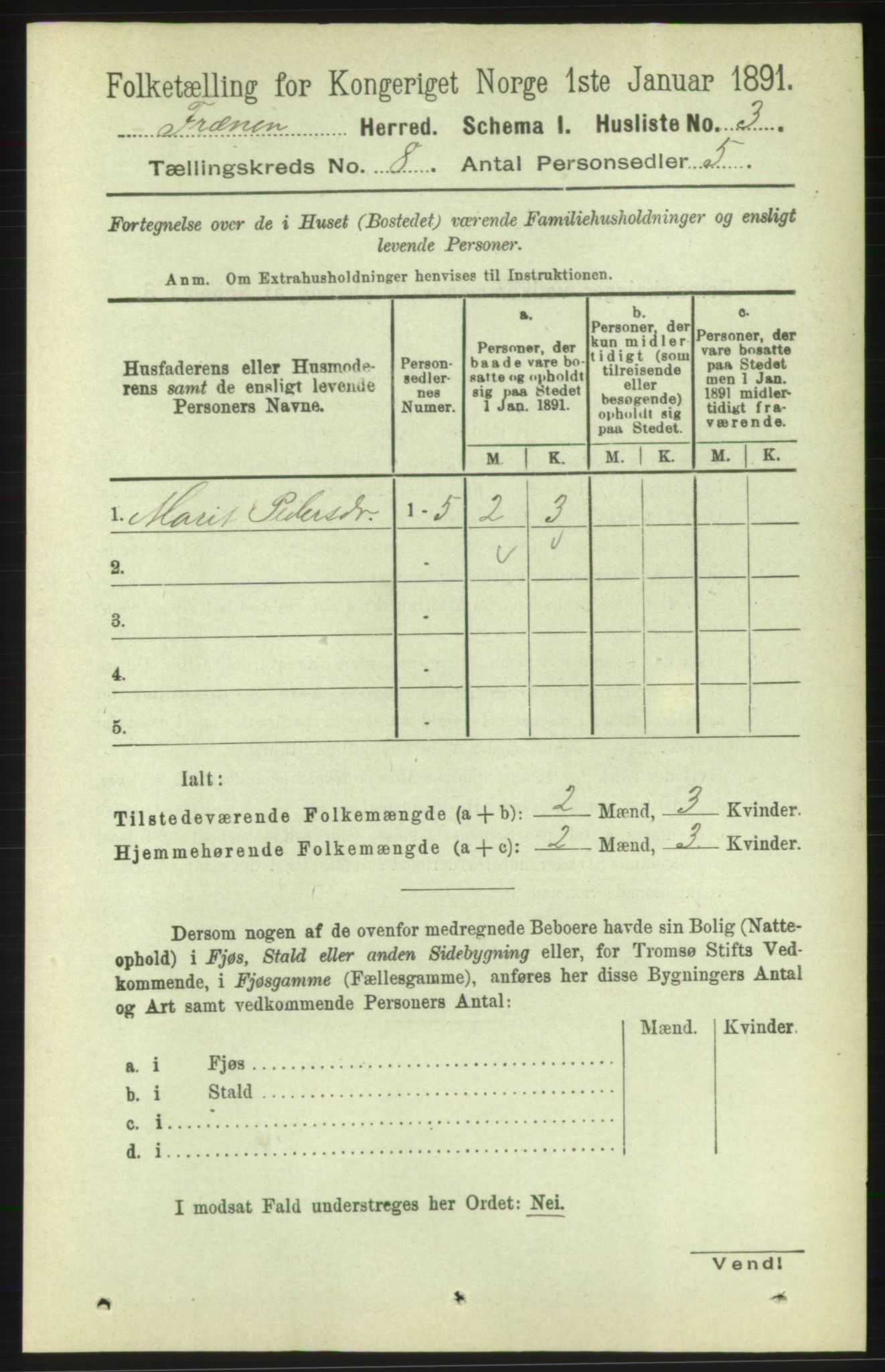 RA, 1891 census for 1548 Fræna, 1891, p. 2612