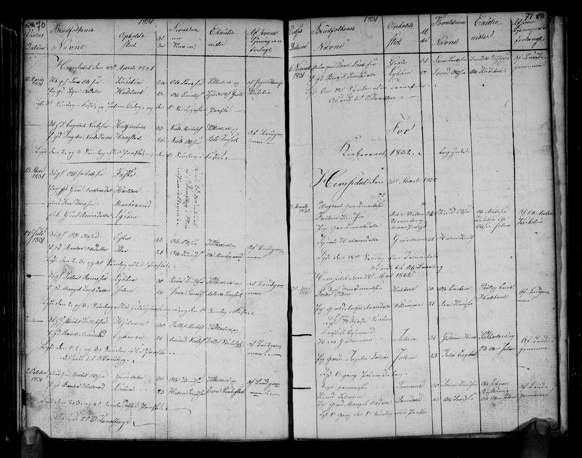 Gol kirkebøker, SAKO/A-226/G/Gb/L0001: Parish register (copy) no. II 1, 1831-1838, p. 70-71