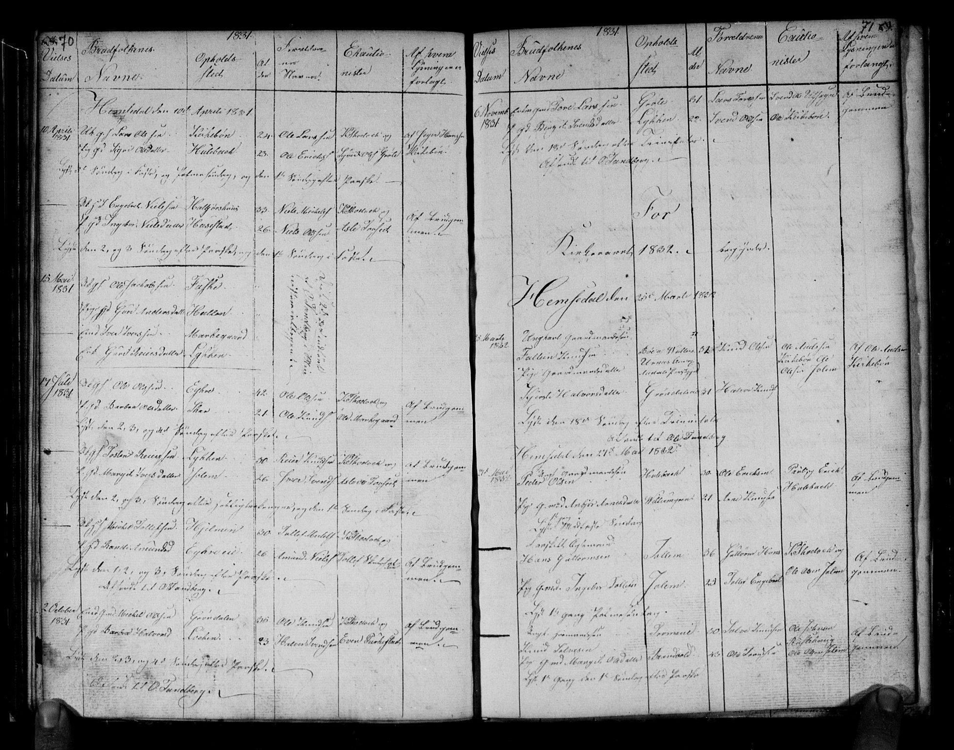 Gol kirkebøker, AV/SAKO-A-226/G/Gb/L0001: Parish register (copy) no. II 1, 1831-1838, p. 70-71