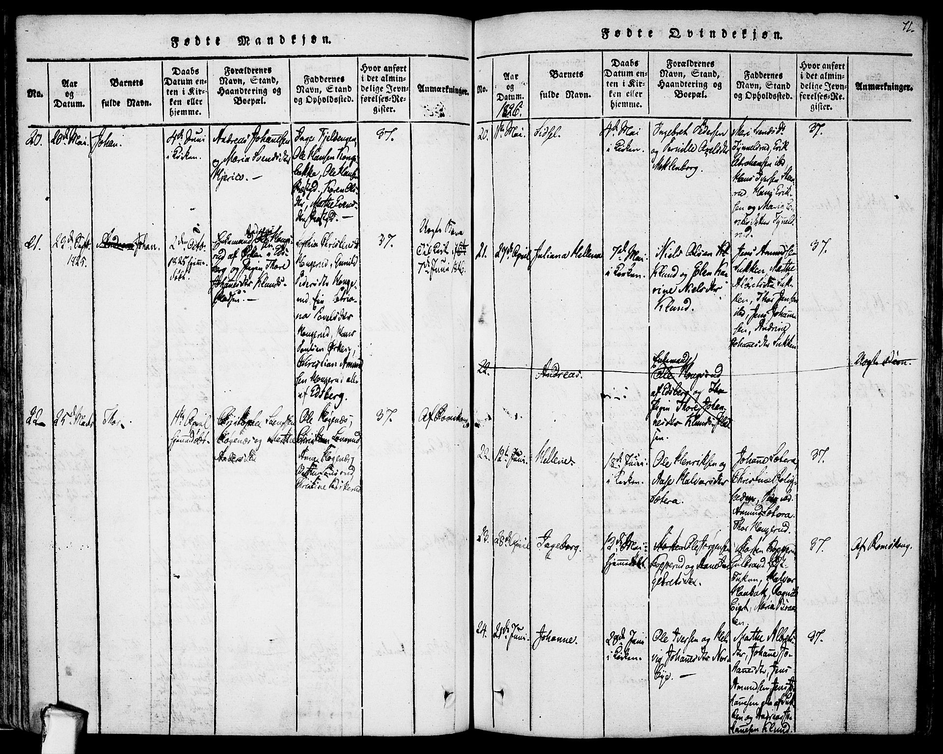 Rødenes prestekontor Kirkebøker, AV/SAO-A-2005/F/Fa/L0004: Parish register (official) no. I 4, 1814-1838, p. 71