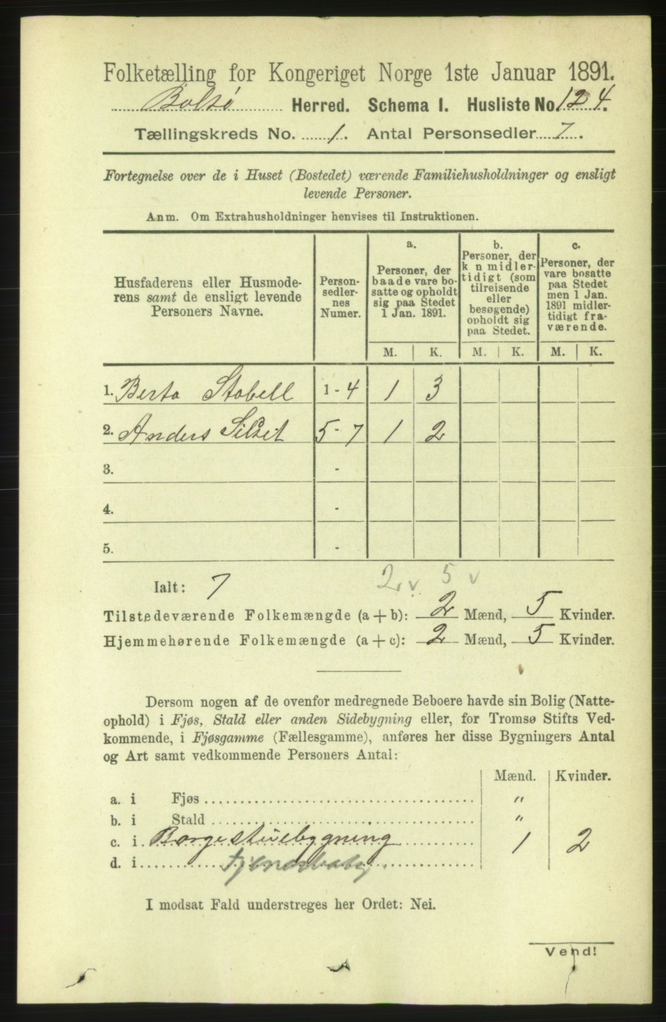 RA, 1891 census for 1544 Bolsøy, 1891, p. 162