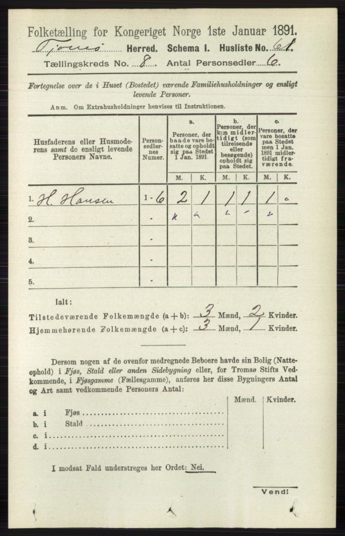 RA, 1891 census for 0723 Tjøme, 1891, p. 2781