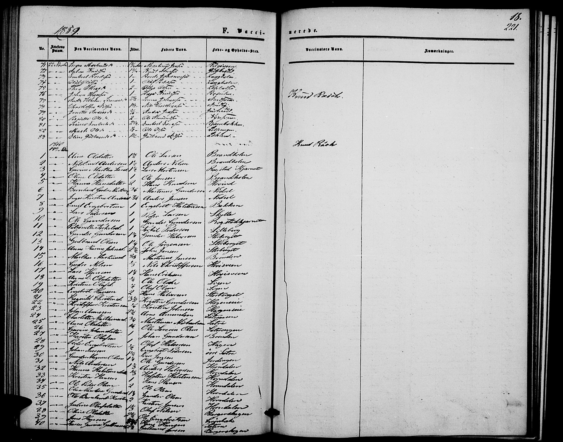 Elverum prestekontor, SAH/PREST-044/H/Ha/Hab/L0003: Parish register (copy) no. 3, 1856-1865, p. 221