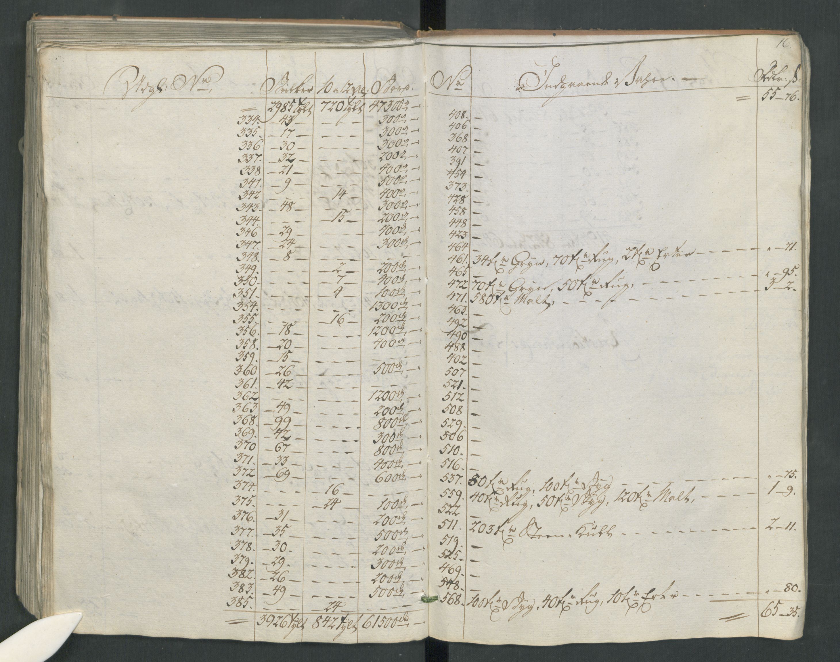 Generaltollkammeret, tollregnskaper, AV/RA-EA-5490/R16/L0115/0002: Tollregnskaper Kristiansand / Utgående tollbok, 1790-1792, p. 15b-16a