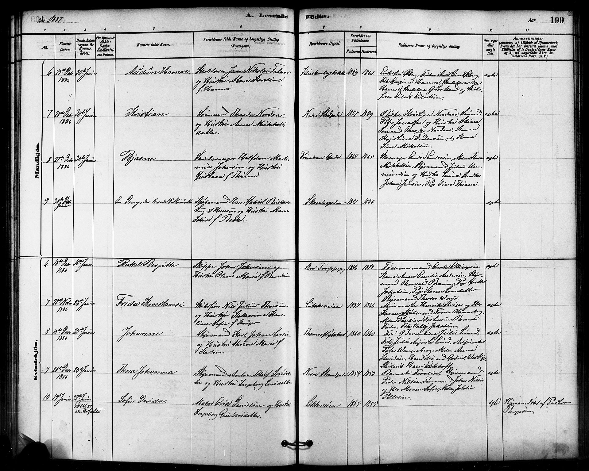 Domkirken sokneprestkontor, AV/SAST-A-101812/001/30/30BB/L0015: Parish register (copy) no. B 15, 1880-1891, p. 199