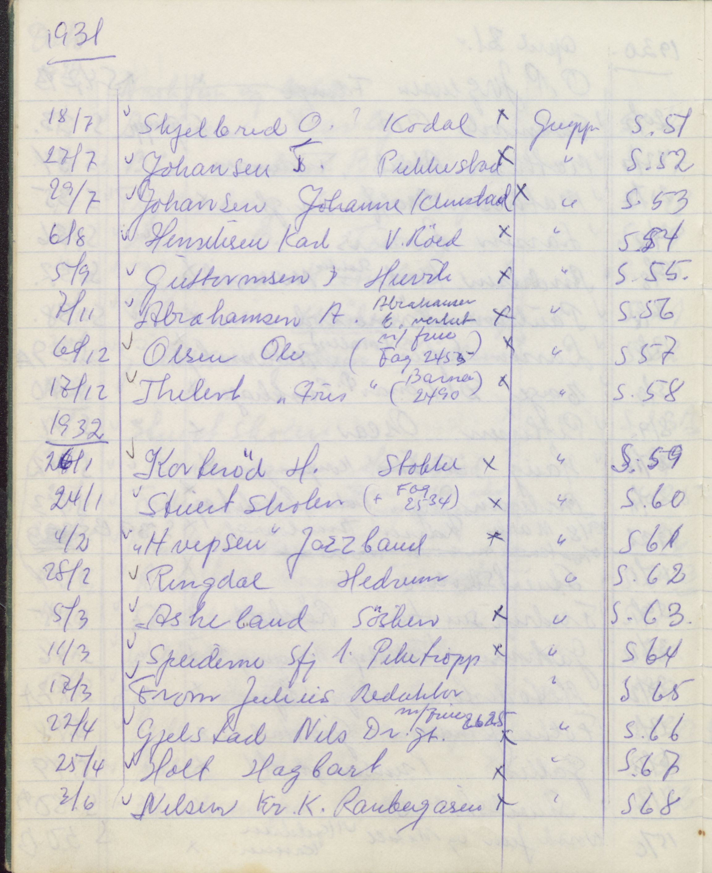 Pa 1494 - Jørgensen, Antonius. Fotograf, VEMU/A-2760/F/Fa, 1927-2004, p. 3369