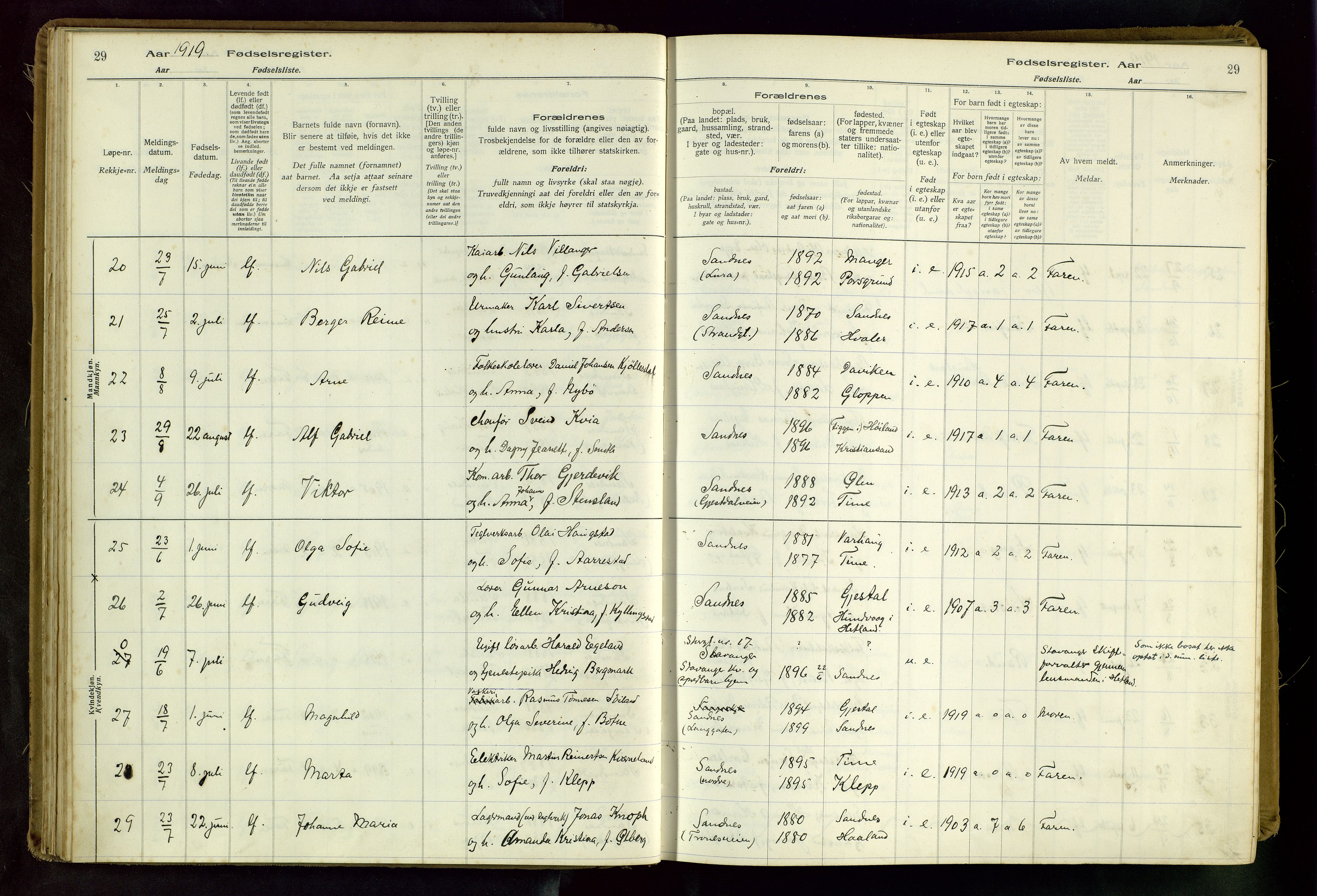 Sandnes sokneprestkontor, SAST/A-101800/704BA/L0001: Birth register no. 1, 1916-1942, p. 29