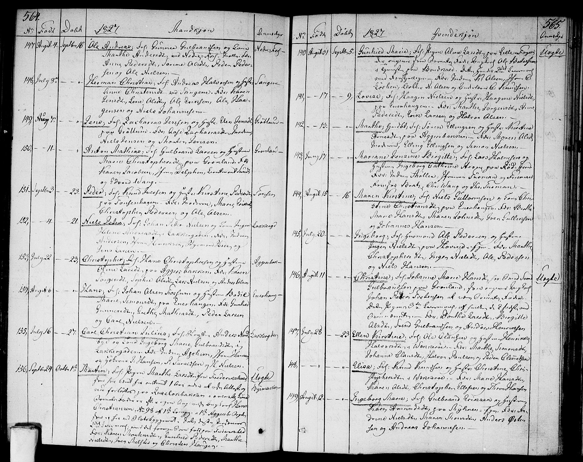 Aker prestekontor kirkebøker, AV/SAO-A-10861/F/L0012: Parish register (official) no. 12, 1819-1828, p. 564-565