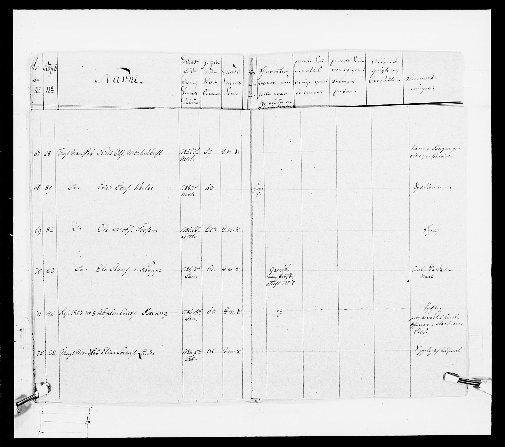 Generalitets- og kommissariatskollegiet, Det kongelige norske kommissariatskollegium, AV/RA-EA-5420/E/Eh/L0098: Bergenhusiske nasjonale infanteriregiment, 1808, p. 76