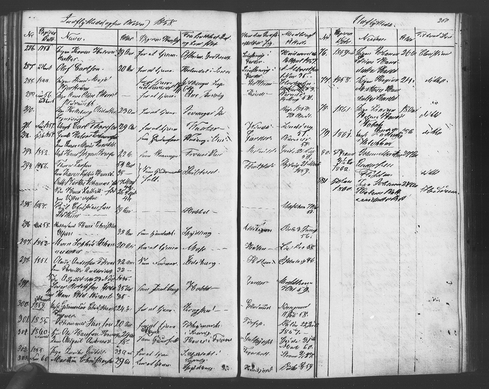 Vestby prestekontor Kirkebøker, SAO/A-10893/F/Fa/L0007: Parish register (official) no. I 7, 1850-1862, p. 260
