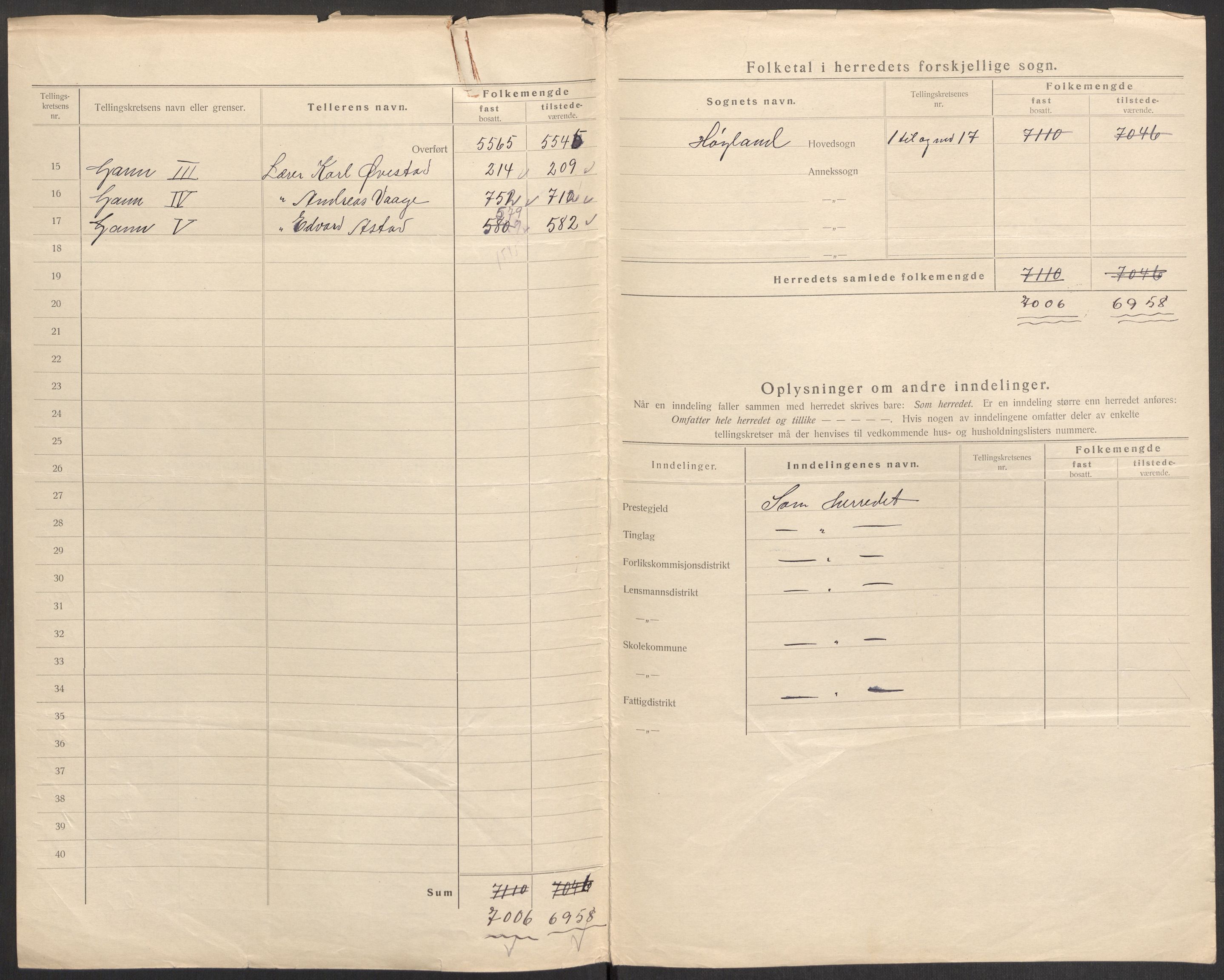 SAST, 1920 census for Høyland, 1920, p. 7