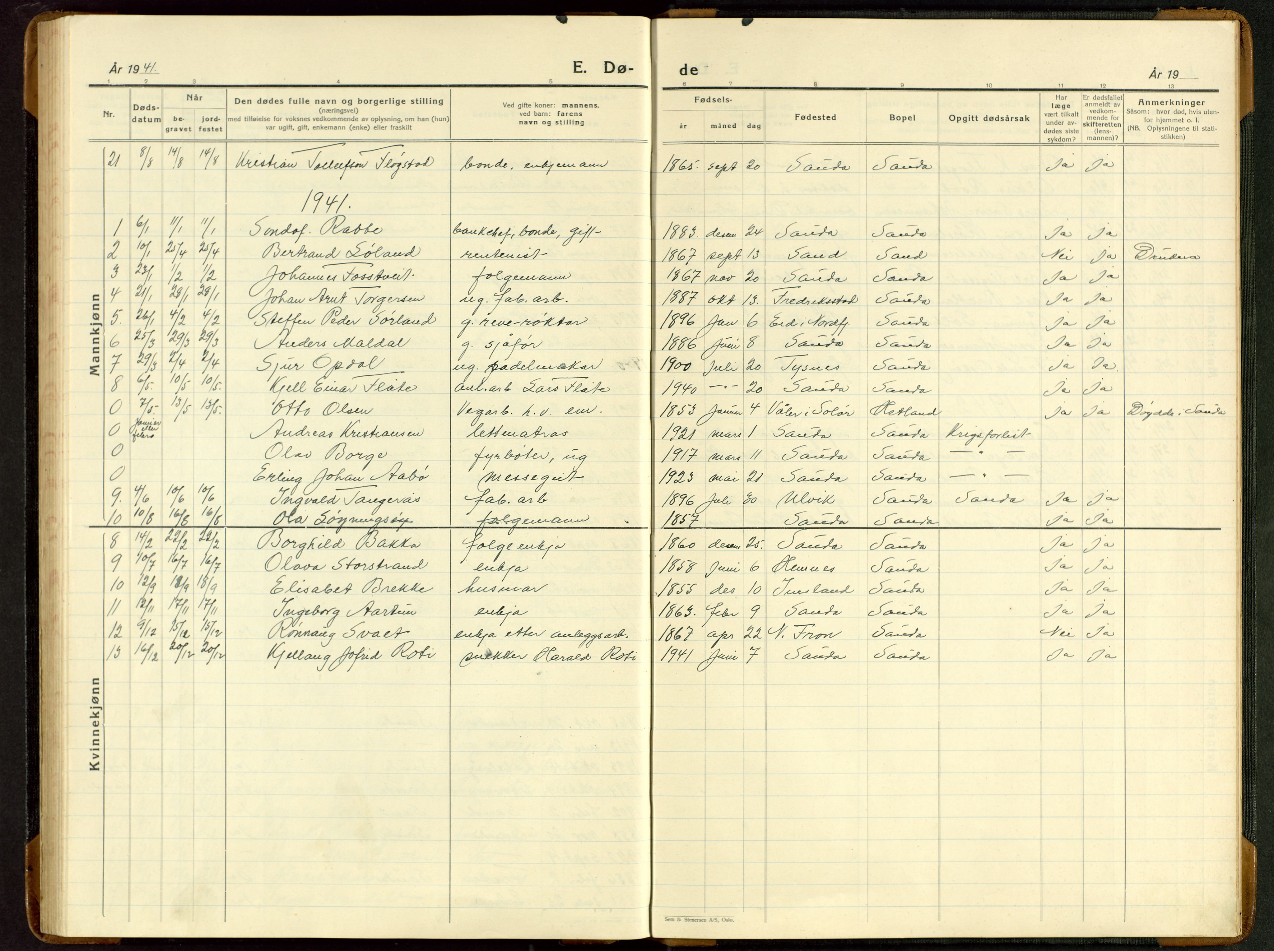 Sand sokneprestkontor, AV/SAST-A-101848/03/C/L0002: Parish register (copy) no. B 6, 1926-1946