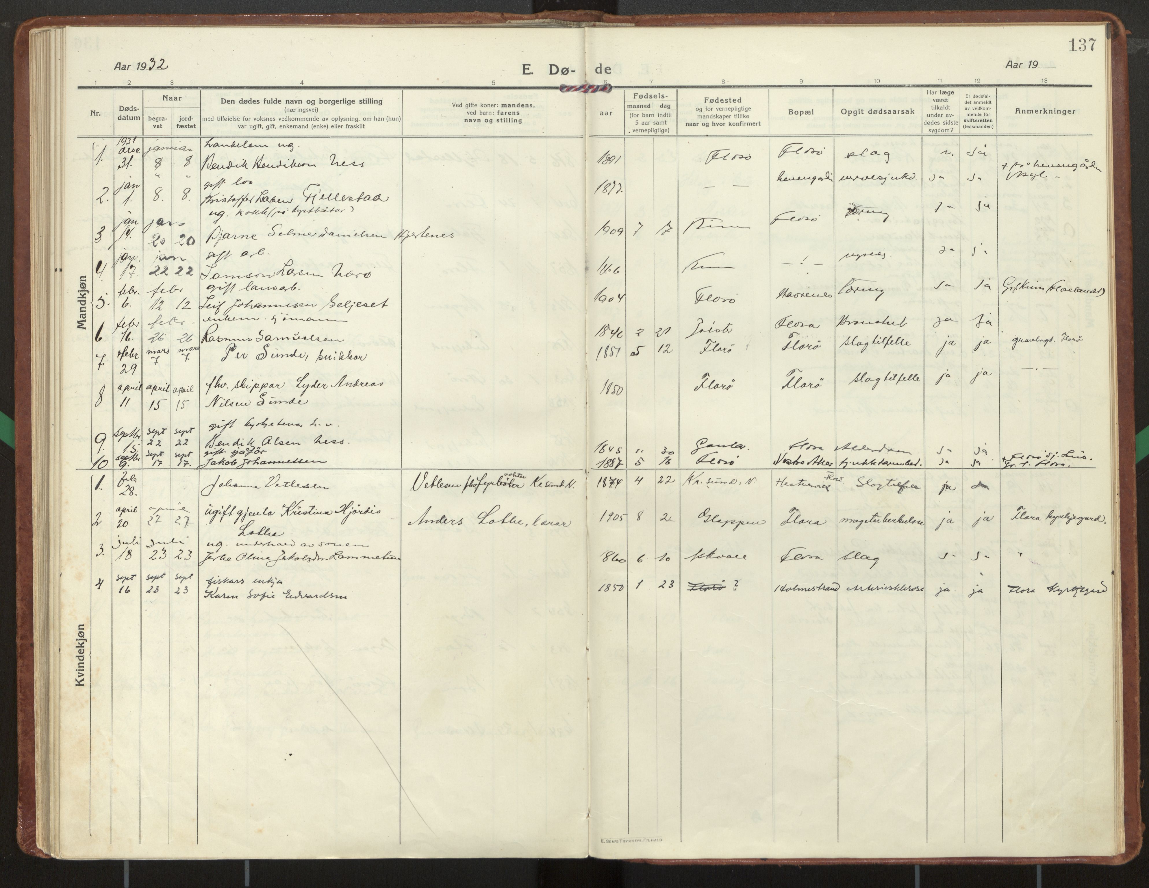 Kinn sokneprestembete, SAB/A-80801/H/Haa/Haac/L0003: Parish register (official) no. C 3, 1917-1934, p. 137