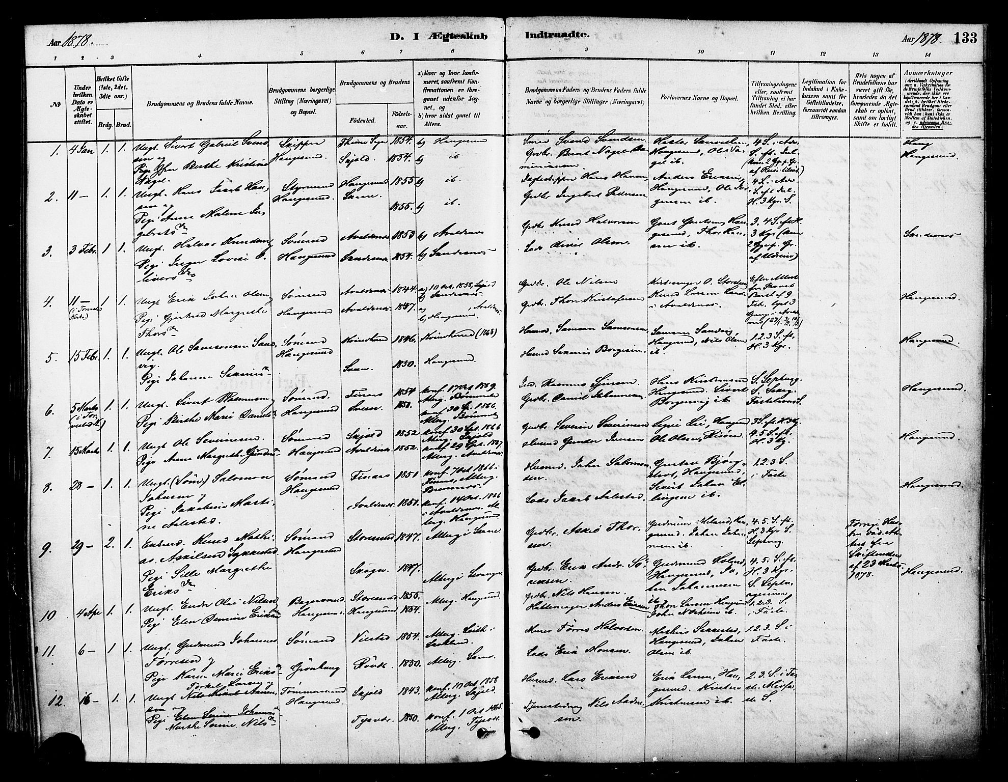 Haugesund sokneprestkontor, AV/SAST-A -101863/H/Ha/Haa/L0001: Parish register (official) no. A 1, 1878-1885, p. 133