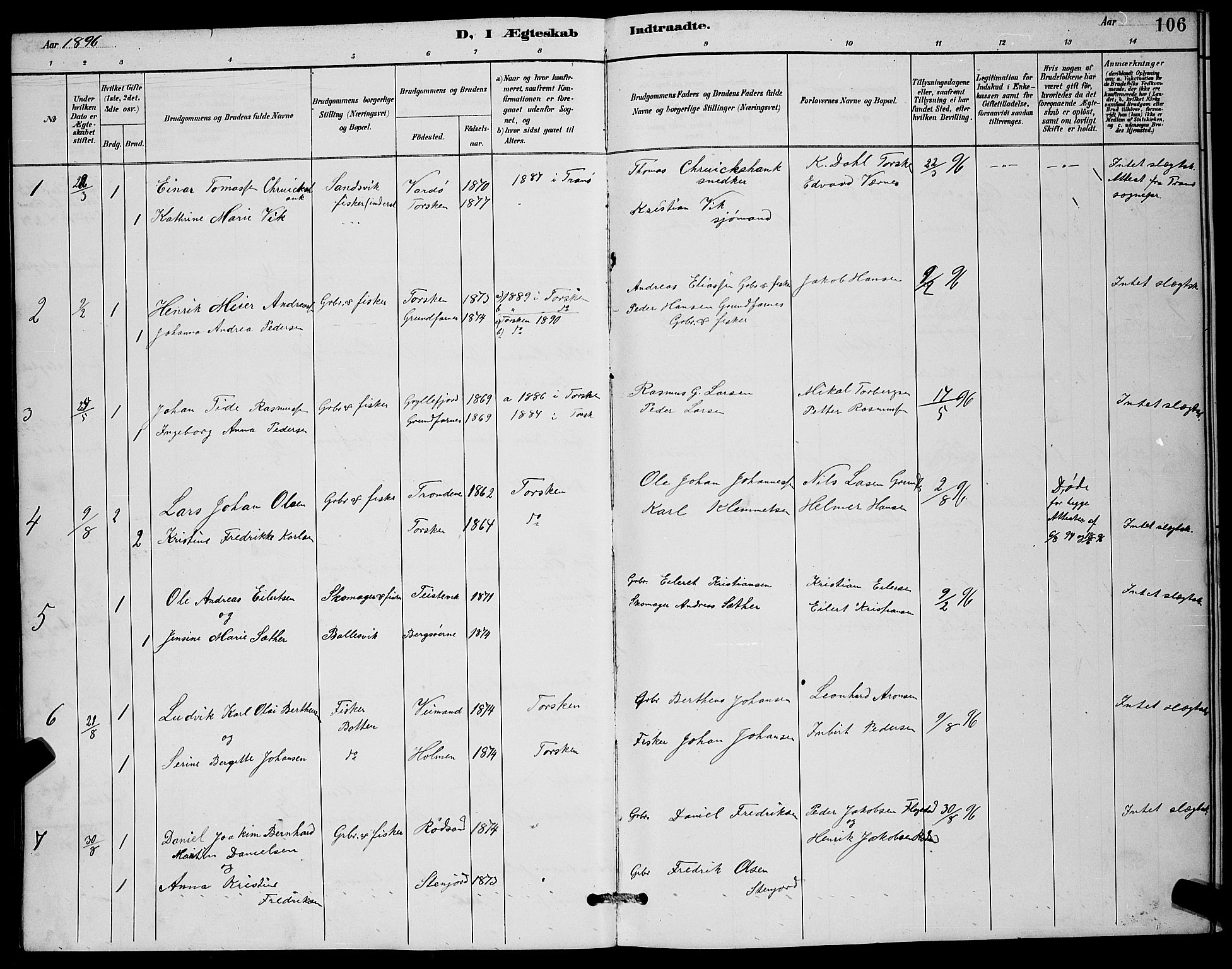 Berg sokneprestkontor, AV/SATØ-S-1318/G/Ga/Gab/L0012klokker: Parish register (copy) no. 12, 1887-1902, p. 106