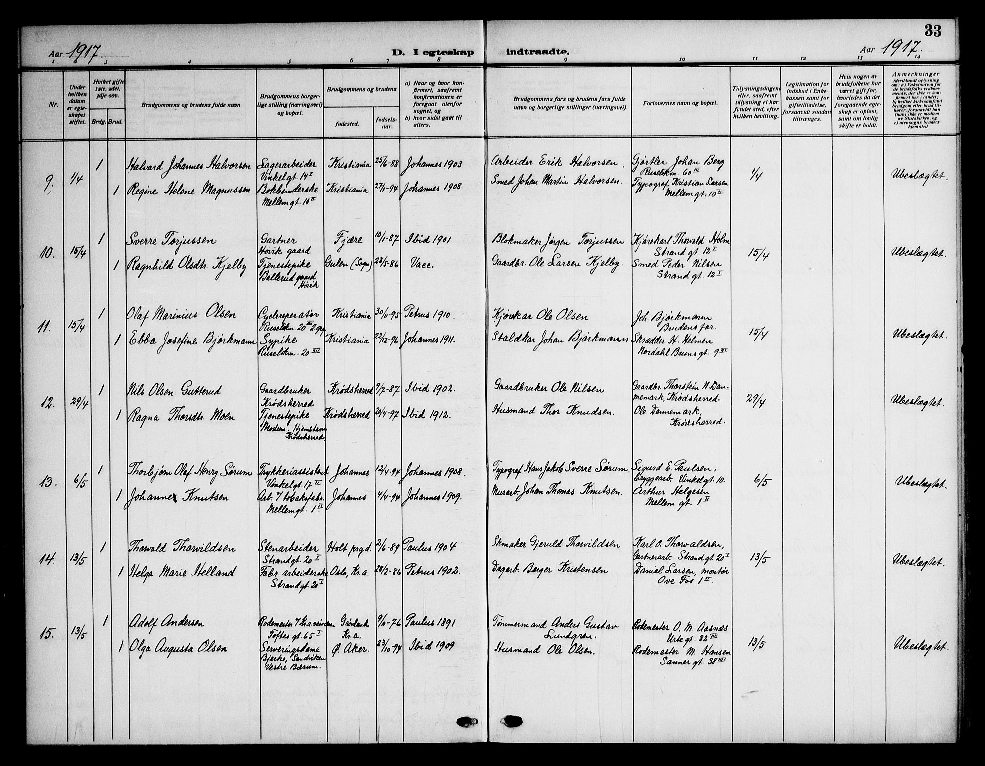 Piperviken prestekontor Kirkebøker, AV/SAO-A-10874/F/L0002: Parish register (official) no. 2, 1911-1952, p. 33