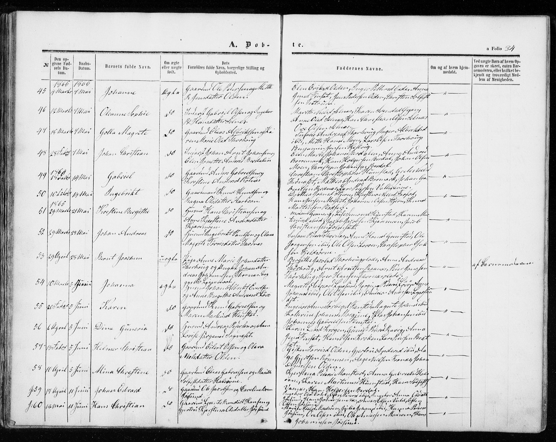 Ministerialprotokoller, klokkerbøker og fødselsregistre - Sør-Trøndelag, SAT/A-1456/655/L0678: Parish register (official) no. 655A07, 1861-1873, p. 34