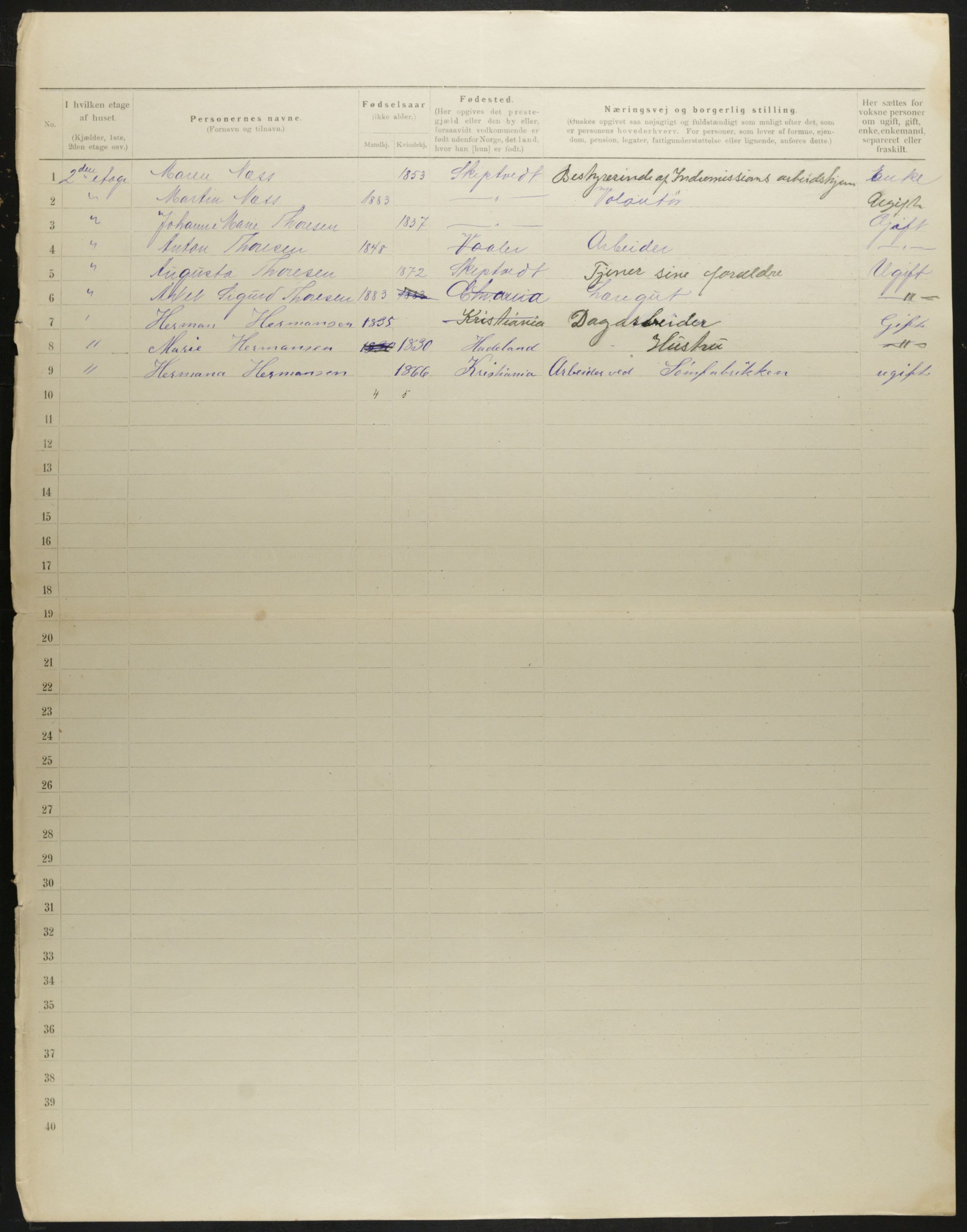 OBA, Municipal Census 1901 for Kristiania, 1901, p. 492