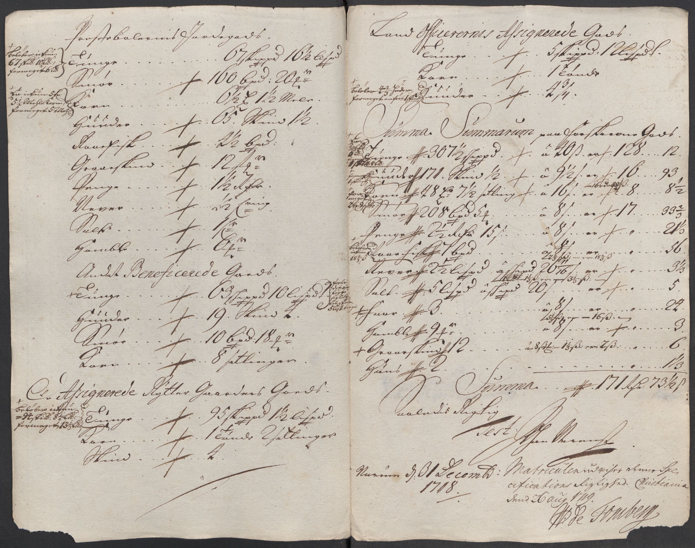 Rentekammeret inntil 1814, Reviderte regnskaper, Fogderegnskap, AV/RA-EA-4092/R18/L1320: Fogderegnskap Hadeland, Toten og Valdres, 1718, p. 191