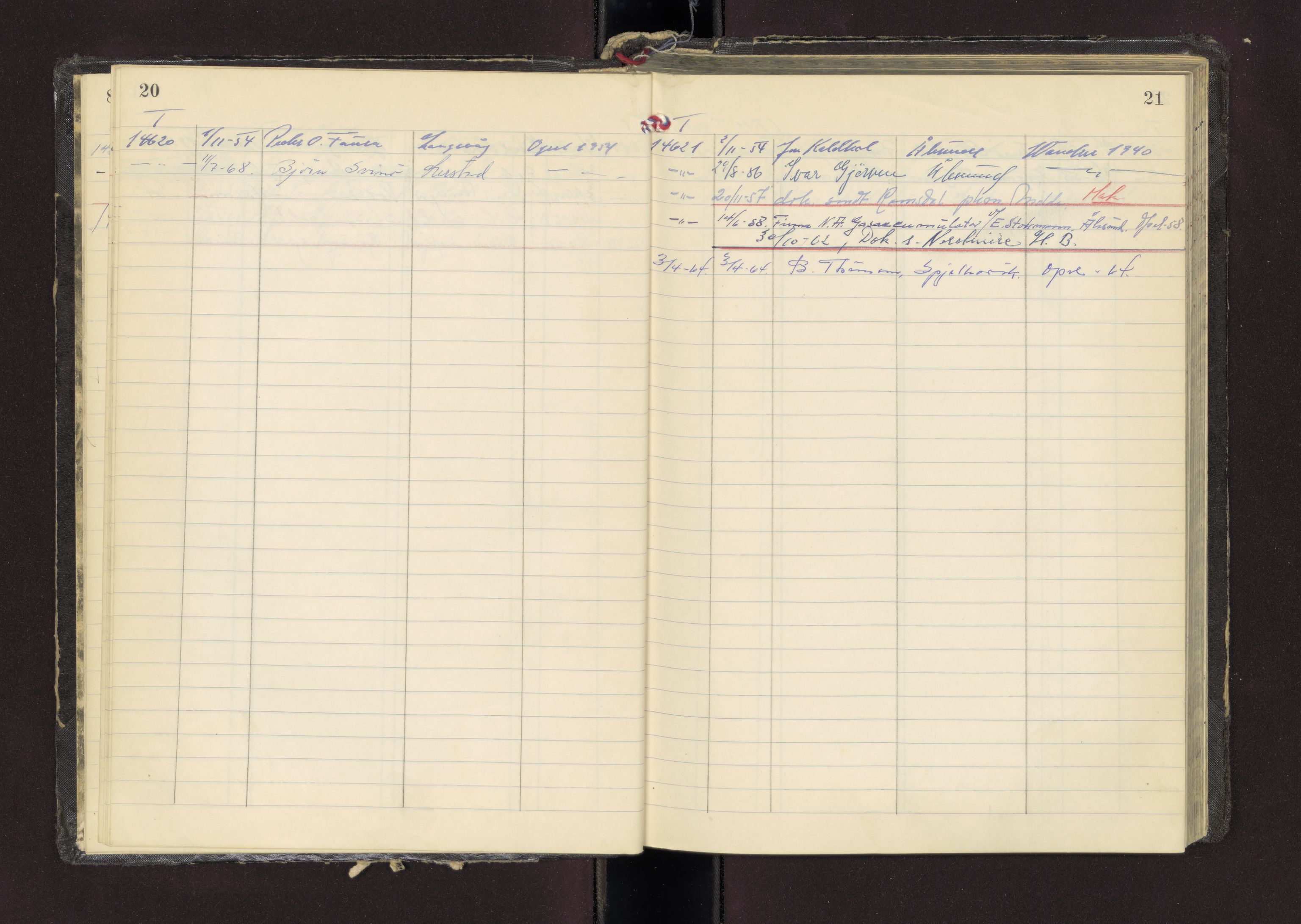 Møre og Romsdal vegkontor - Ålesund trafikkstasjon, AV/SAT-A-4099/F/Fc/L0013: Bilregister; T 14601 - T 14999, 1950-1970