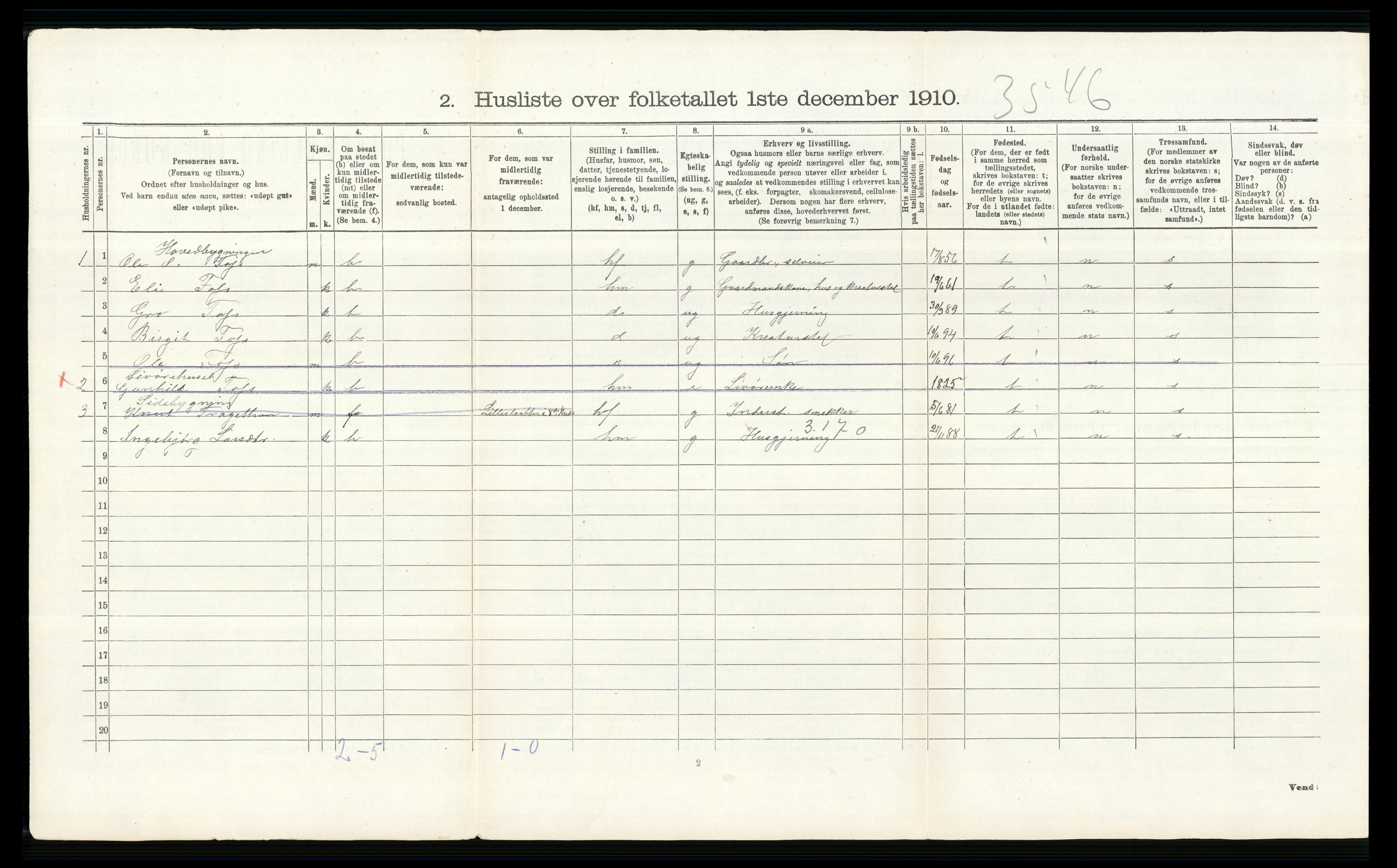 RA, 1910 census for Hol, 1910, p. 536