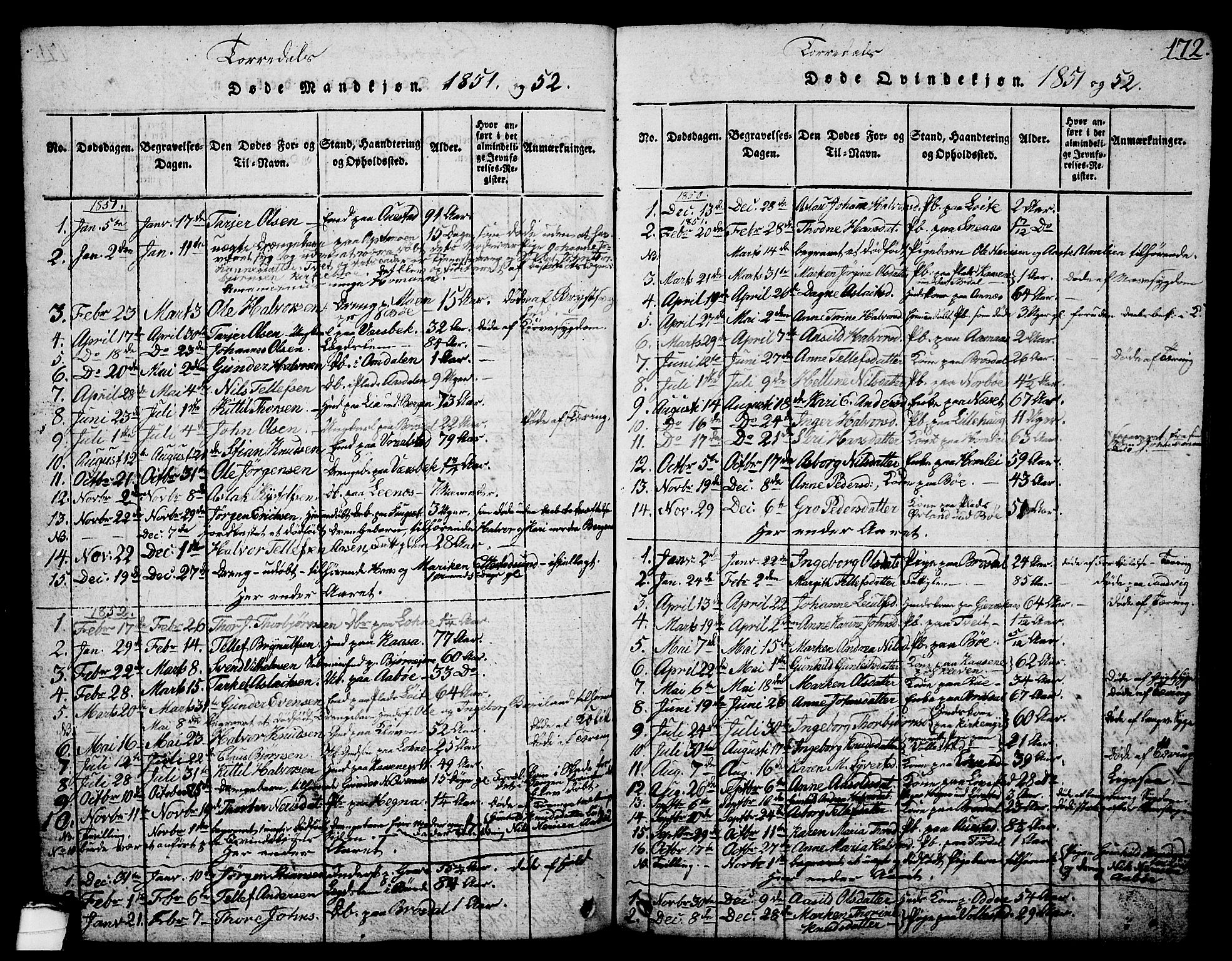 Drangedal kirkebøker, SAKO/A-258/G/Ga/L0001: Parish register (copy) no. I 1 /2, 1814-1856, p. 172