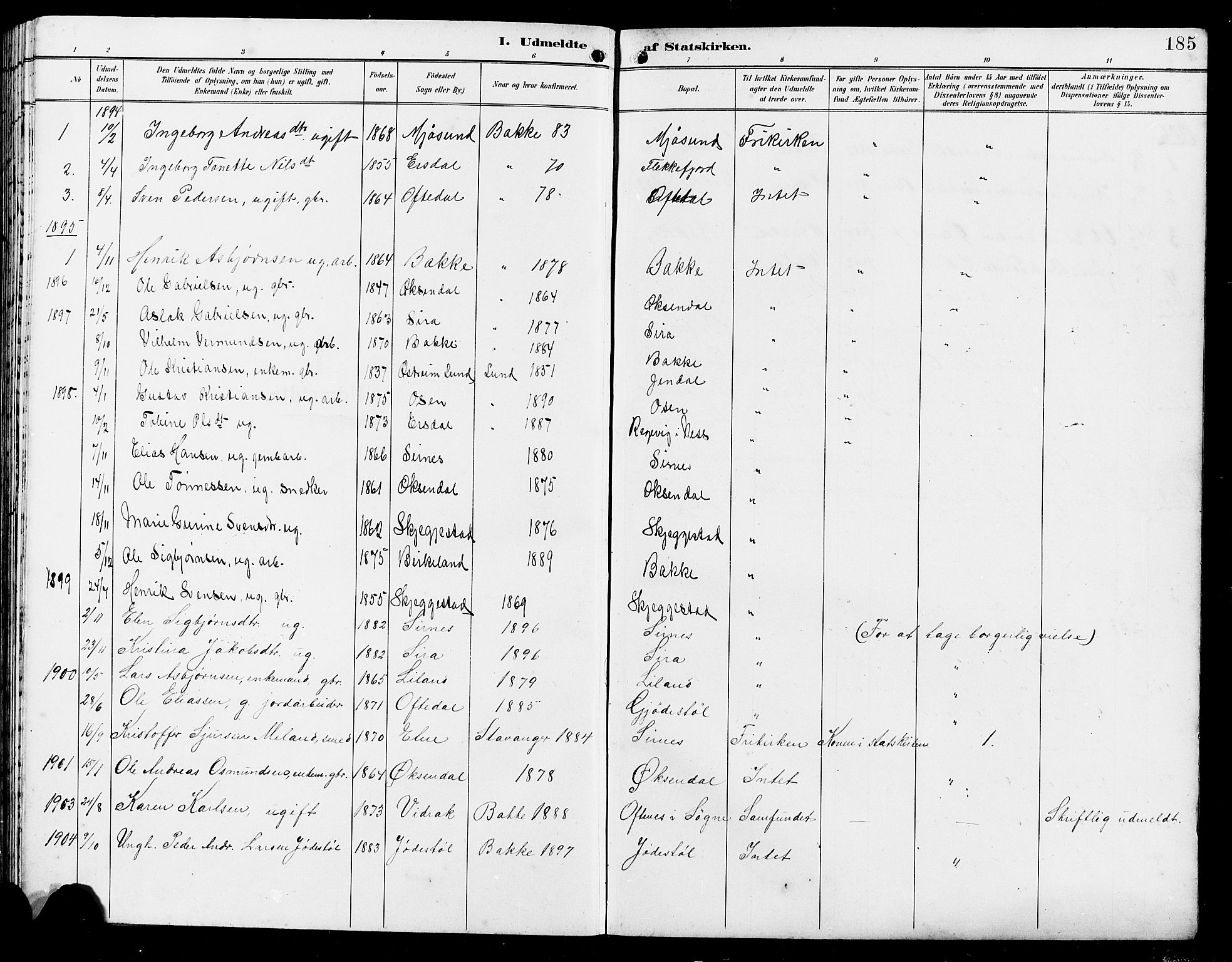 Bakke sokneprestkontor, SAK/1111-0002/F/Fb/Fba/L0003: Parish register (copy) no. B 3, 1894-1910, p. 185